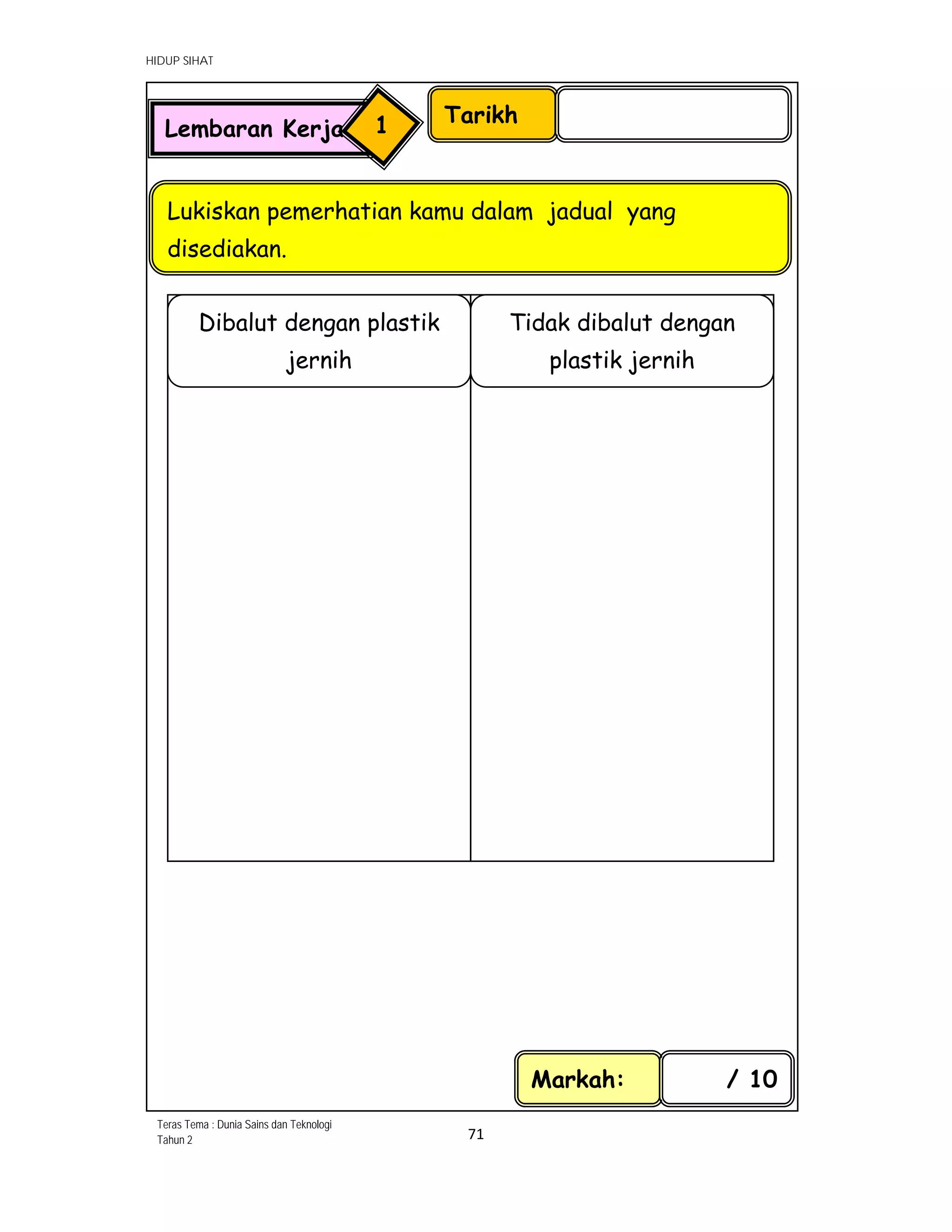 HIDUP SIHAT
71 
 
Tarikh
Lukiskan pemerhatian kamu dalam jadual yang
disediakan. 
Markah: / 10
Lembaran Kerja 1
Dibalut dengan plastik
jernih
Tidak dibalut dengan
plastik jernih
Teras Tema : Dunia Sains dan Teknologi
Tahun 2
 
