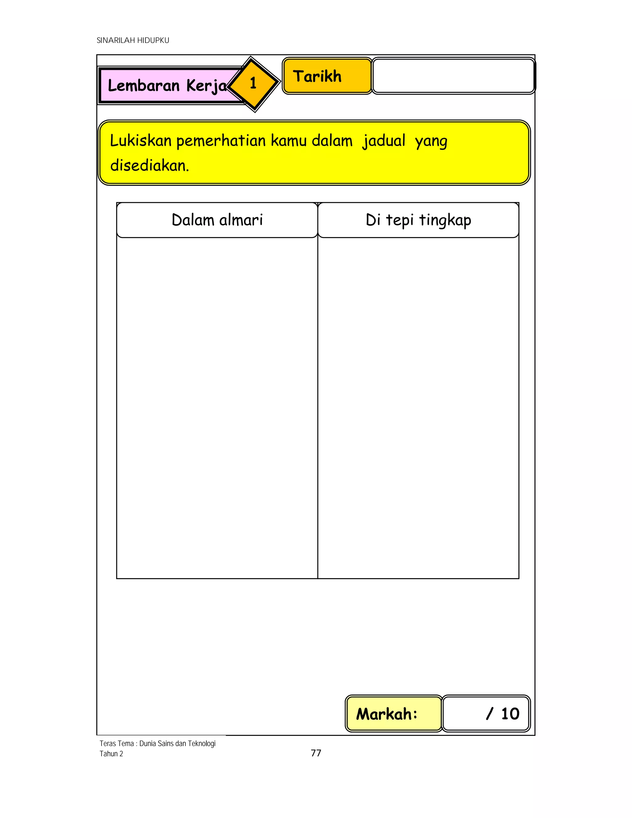 SINARILAH HIDUPKU
77 
 
Tarikh
Lukiskan pemerhatian kamu dalam jadual yang
disediakan. 
Markah: / 10
Lembaran Kerja 1
Dalam almari Di tepi tingkap
Teras Tema : Dunia Sains dan Teknologi
Tahun 2
 