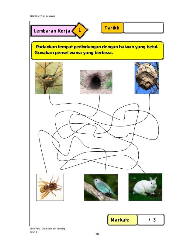 Modul Pengajaran Sains Tahun 2 Versi Bm