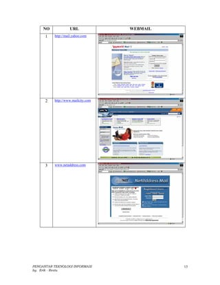 NO             URL             WEBMAIL
      1   http://mail.yahoo.com




      2   http://www.mailcity.com




      3   www.netaddress.com




PENGANTAR TEKNOLOGI INFORMASI                 13
by. Erik - Restu
 