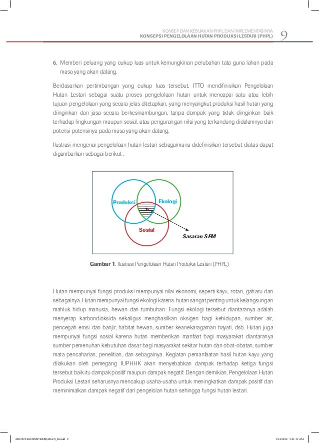 Modul Pengelolaan Hutan Produksi Lestari Phpl