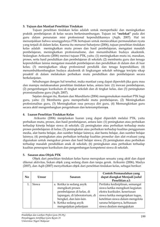 199
Pendidikan dan Latihan Profesi Guru (PLPG)
Penyelenggara Sertifikasi Guru Rayon 24
Universitas Negeri Makassar
3. Tujuan dan Manfaat Penelitian Tindakan
Tujuan penelitian tindakan kelas adalah untuk memperbaiki dan meningkatkan
praktik pembelajaran di kelas secara berkesinambungan. Tujuan ini “melekat” pada diri
guru dalam penunaian misi professional kependidikannya (Aqib, 2007). Hal ini
menunjukkan bahwa sesungguhnya PTK bertujuan untuk memecahkan permasalahan nyata
yang terjadi di dalam kelas. Karena itu menurut Suharjono (2006), tujuan penelitian tindakan
kelas adalah meningkatkan mutu proses dan hasil pembelajaran, mengatasi masalah
pembelajaran, meningkatkan profesionalisme, dan menumbuhkan budaya akademik.
Sedangkan Arikunto (2006) merinci tujuan PTK, yaitu: (1) meningkatkan mutu isi, masukan,
proses, serta hasil pendidikan dan pembelajaran di sekolah; (2) membantu guru dan tenaga
kependidikan lainna mengatasi masalah pembelajaran dan pendidikan di dalam dan di luar
kelas; (3) meningkatkan sikap professional pendidik dan tenaga kependidikan; (4)
menumbuhkembangkan budaya akademik di lingkungan sekolah sehingga tercipta sikap
proaktif di dalam melakukan perbaikan mutu pendidikan dan pembelajaran secara
berkelanjutan.
Sehubungan dengan hal tersebut, maka manfaat yang dapat diperoleh jika guru mau
dan mampu melaksanakan penelitian tindakan kelas, antara lain: (1) inovasi pembelajaran,
(2) pengembangan kurikulum di tingkat sekolah dan di tingkat kelas, dan (3) peningkatan
proresionalisme guru (Aqib, 2007).
Sejalan dengan itu, Rustam dan Mundilarto (2004) mengemukakan manfaat PTK bagi
guru, yaitu: (1) Membantu guru memperbaiki mutu pembelajaran, (2) Meningkatkan
profesionalitas guru, (3) Meningkatkan rasa percaya diri guru, (4) Memungkinkan guru
secara aktif mengembangkan pengetahuan dan keterampilannya.
4. Luaran Penelitian Tindakan Kelas
Arikunto (2006) menjelaskan luaran yang dapat diperoleh melalui PTK, yaitu
perbaikan mutu, proses, dan hasil pembelajaran, antara lain: (1) peningkatan atau perbaikan
terhadap kinerja belajar siswa di sekolah; (2) peningkatan atau perbaikan terhadap mutu
proses pembelajaran di kelas; (3) peningkatan atau perbaikan terhadap kualitas penggunaan
media, alat bantu belajar, dan sumber belajar lainnya; alat bantu belajar, dan sumber belajar
lainnya; (4) peningkatan atau perbaikan terhadap kualitas prosedur dan alat evaluasi yang
digunakan untuk mengukur proses dan hasil belajar siswa; (5) peningkatan atau perbaikan
terhadap masalah pendidikan anak di sekolah; (6) peningkatan atau perbaikan terhadap
kualitas penerapan kurikulum dan pengembangan kompetensi siswa di sekolah.
5. Sasaran atau Objek PTK
Objek dari penelitian tindakan kelas harus merupakan sesuatu yang aktif dan dapat
dikenai aktivitas, bukan objek yang sedang diam dan tanpa gerak. Arikunto (2006), Madya
(2007), dan Aqib (2007) menyebutkan objek dari penelitian tindakan kelas, sebagai berikut:
No Unsur Sasaran
Contoh Permasalahan yang
dapat diangkat Menjadi judul
Penelitian a.l:
1. Siswa a. Ketika ia sedang asyik
mengikuti proses
pembelajaran di kelas, di
lapangan, di laboratorium, di
bengkel, dan lain-lain.
b. Ketika sedang asyik
mengerjakan pekerjaan
Perilaku kedisiplinan, semangat
siswa ketika mengikuti kegiatan
ekstra kurikuler, keseriusan
siswa ketika mengerjakan tugas,
ketelitian siswa dalam mengelola
sarana belajarnya, kebiasaan
siswa dealam mengajukan
 