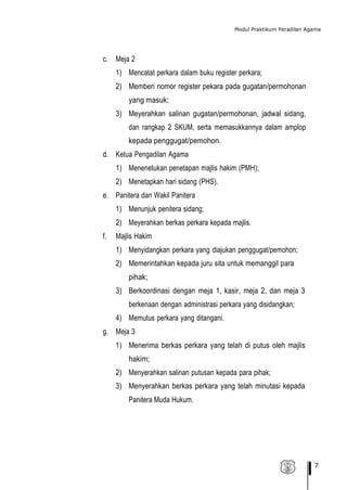 Modul Praktikum Peradilan Agama
7
c. Meja 2
1) Mencatat perkara dalam buku register perkara;
2) Memberi nomor register pekara pada gugatan/permohonan
yang masuk;
3) Meyerahkan salinan gugatan/permohonan, jadwal sidang,
dan rangkap 2 SKUM, serta memasukkannya dalam amplop
kepada penggugat/pemohon.
d. Ketua Pengadilan Agama
1) Menenetukan penetapan majlis hakim (PMH);
2) Menetapkan hari sidang (PHS).
e. Panitera dan Wakil Panitera
1) Menunjuk penitera sidang;
2) Meyerahkan berkas perkara kepada majlis.
f. Majlis Hakim
1) Menyidangkan perkara yang diajukan penggugat/pemohon;
2) Memerintahkan kepada juru sita untuk memanggil para
pihak;
3) Berkoordinasi dengan meja 1, kasir, meja 2, dan meja 3
berkenaan dengan administrasi perkara yang disidangkan;
4) Memutus perkara yang ditangani.
g. Meja 3
1) Menerima berkas perkara yang telah di putus oleh majlis
hakim;
2) Menyerahkan salinan putusan kepada para pihak;
3) Menyerahkan berkas perkara yang telah minutasi kepada
Panitera Muda Hukum.
 
