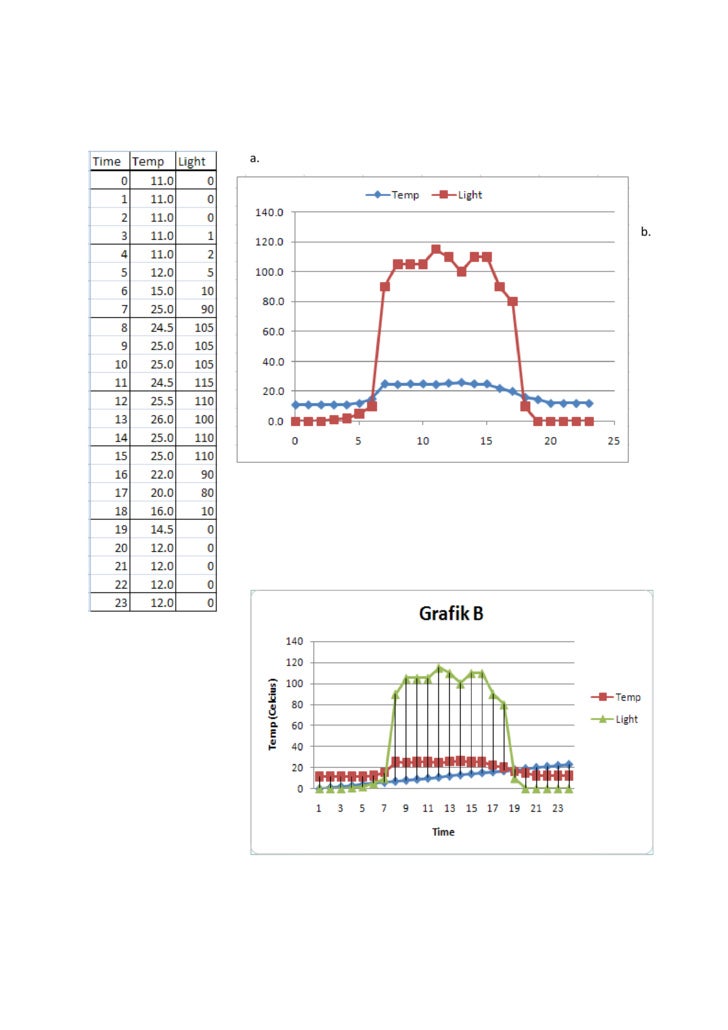 Modul Praktikum Mic Excel 1 2