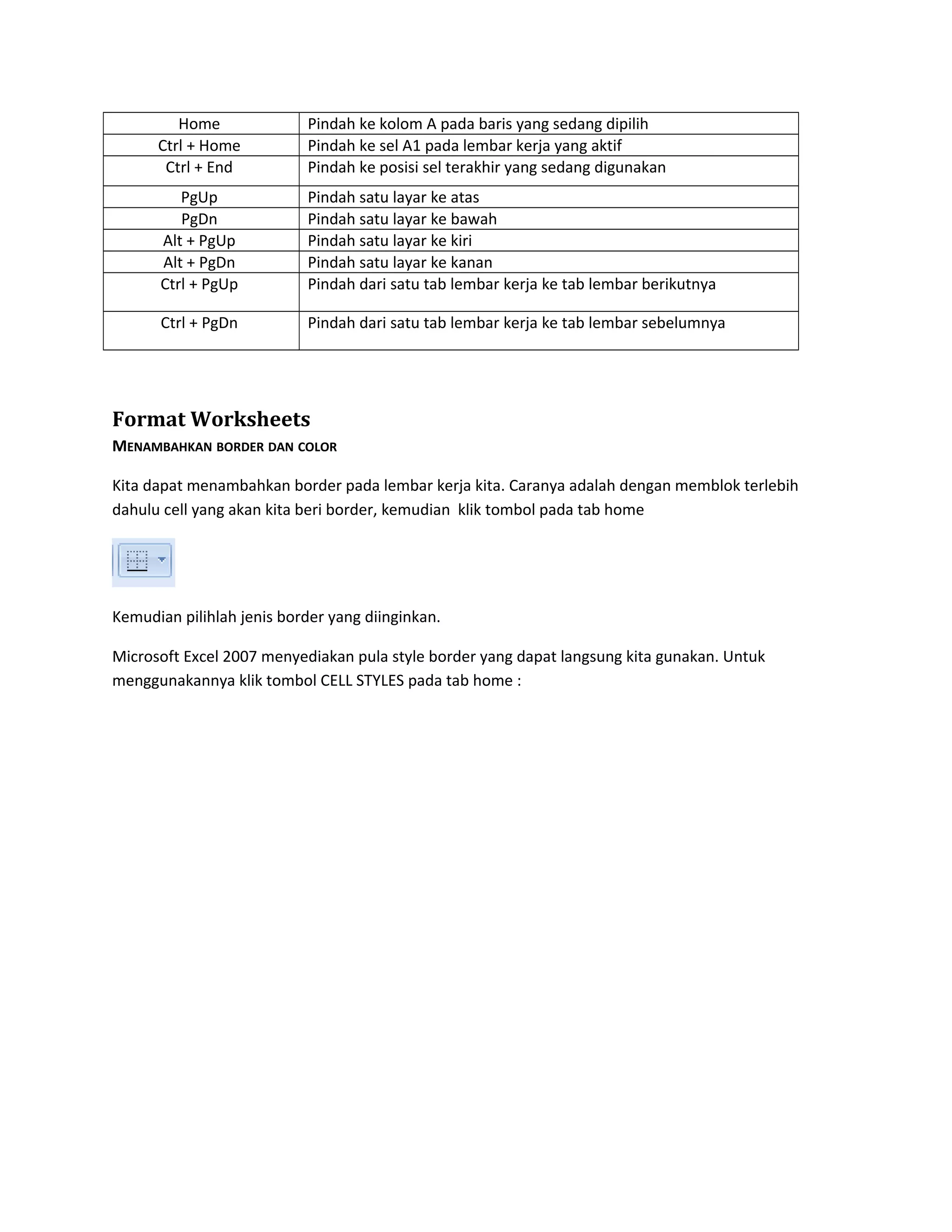 Home
Ctrl + Home
Ctrl + End

Pindah ke kolom A pada baris yang sedang dipilih
Pindah ke sel A1 pada lembar kerja yang aktif
Pindah ke posisi sel terakhir yang sedang digunakan

PgUp
PgDn
Alt + PgUp
Alt + PgDn
Ctrl + PgUp

Pindah satu layar ke atas
Pindah satu layar ke bawah
Pindah satu layar ke kiri
Pindah satu layar ke kanan
Pindah dari satu tab lembar kerja ke tab lembar berikutnya

Ctrl + PgDn

Pindah dari satu tab lembar kerja ke tab lembar sebelumnya

Format Worksheets
MENAMBAHKAN BORDER DAN COLOR
Kita dapat menambahkan border pada lembar kerja kita. Caranya adalah dengan memblok terlebih
dahulu cell yang akan kita beri border, kemudian klik tombol pada tab home

Kemudian pilihlah jenis border yang diinginkan.
Microsoft Excel 2007 menyediakan pula style border yang dapat langsung kita gunakan. Untuk
menggunakannya klik tombol CELL STYLES pada tab home :

 