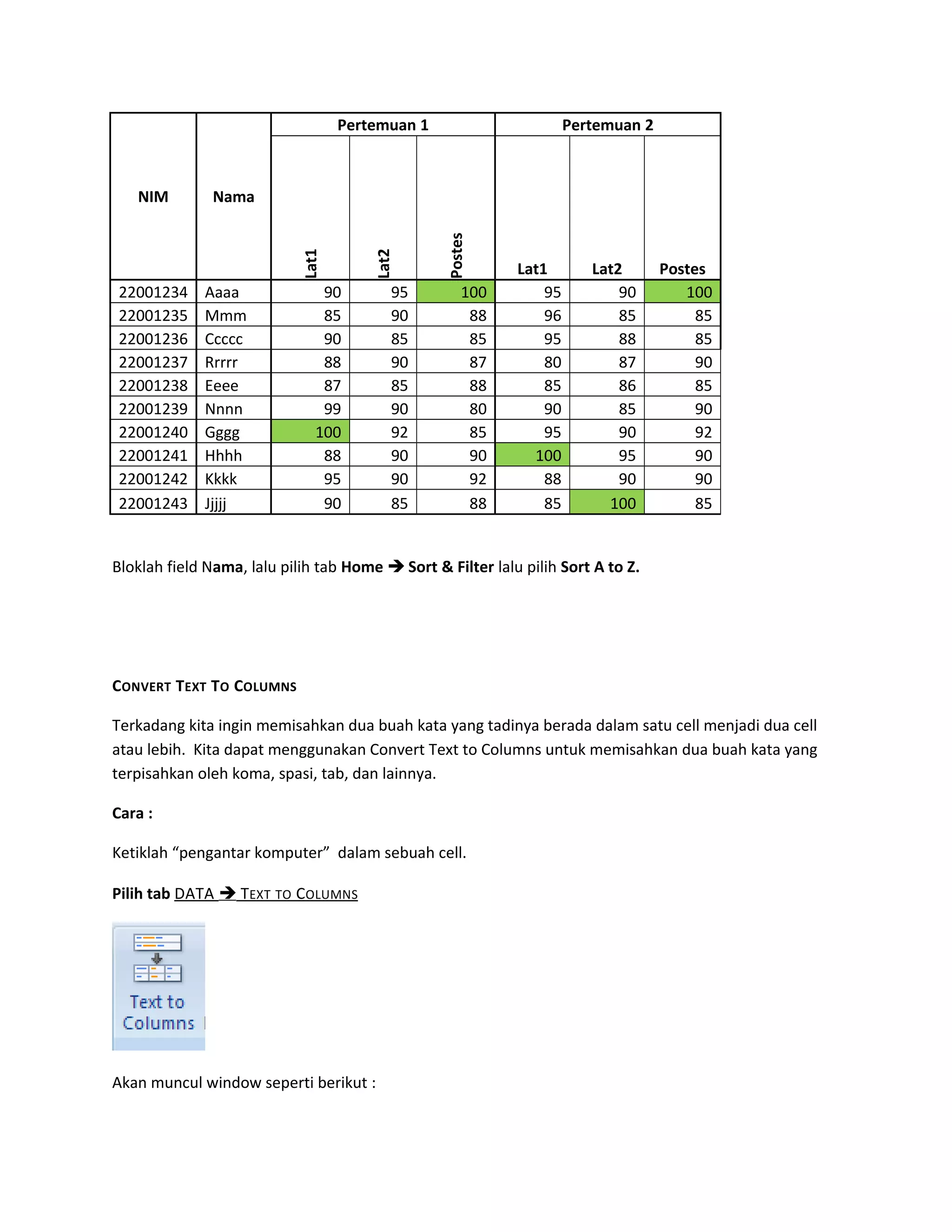 Pertemuan 1

22001234
22001235
22001236
22001237
22001238
22001239
22001240
22001241
22001242
22001243

Aaaa
Mmm
Ccccc
Rrrrr
Eeee
Nnnn
Gggg
Hhhh
Kkkk
Jjjjj

90
85
90
88
87
99
100
88
95
90

95
90
85
90
85
90
92
90
90
85

Postes

Lat2

Nama
Lat1

NIM

Pertemuan 2

100
88
85
87
88
80
85
90
92
88

Lat1
95
96
95
80
85
90
95
100
88
85

Lat2
90
85
88
87
86
85
90
95
90
100

Postes
100
85
85
90
85
90
92
90
90
85

Bloklah field Nama, lalu pilih tab Home  Sort & Filter lalu pilih Sort A to Z.

CONVERT TEXT TO COLUMNS
Terkadang kita ingin memisahkan dua buah kata yang tadinya berada dalam satu cell menjadi dua cell
atau lebih. Kita dapat menggunakan Convert Text to Columns untuk memisahkan dua buah kata yang
terpisahkan oleh koma, spasi, tab, dan lainnya.
Cara :
Ketiklah “pengantar komputer” dalam sebuah cell.
Pilih tab DATA  TEXT TO COLUMNS

Akan muncul window seperti berikut :

 