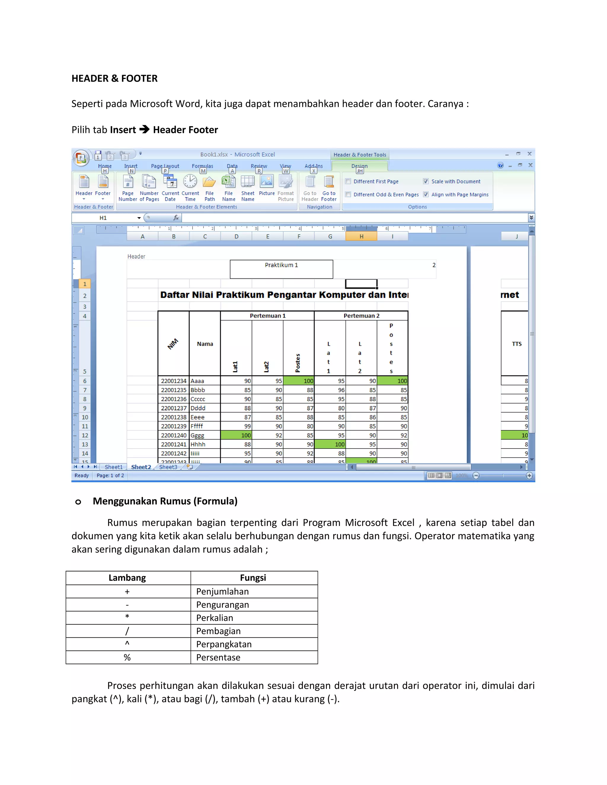 HEADER & FOOTER
Seperti pada Microsoft Word, kita juga dapat menambahkan header dan footer. Caranya :
Pilih tab Insert  Header Footer

o

Menggunakan Rumus (Formula)

Rumus merupakan bagian terpenting dari Program Microsoft Excel , karena setiap tabel dan
dokumen yang kita ketik akan selalu berhubungan dengan rumus dan fungsi. Operator matematika yang
akan sering digunakan dalam rumus adalah ;
Lambang
+
*
/
^
%

Fungsi
Penjumlahan
Pengurangan
Perkalian
Pembagian
Perpangkatan
Persentase

Proses perhitungan akan dilakukan sesuai dengan derajat urutan dari operator ini, dimulai dari
pangkat (^), kali (*), atau bagi (/), tambah (+) atau kurang (-).

 