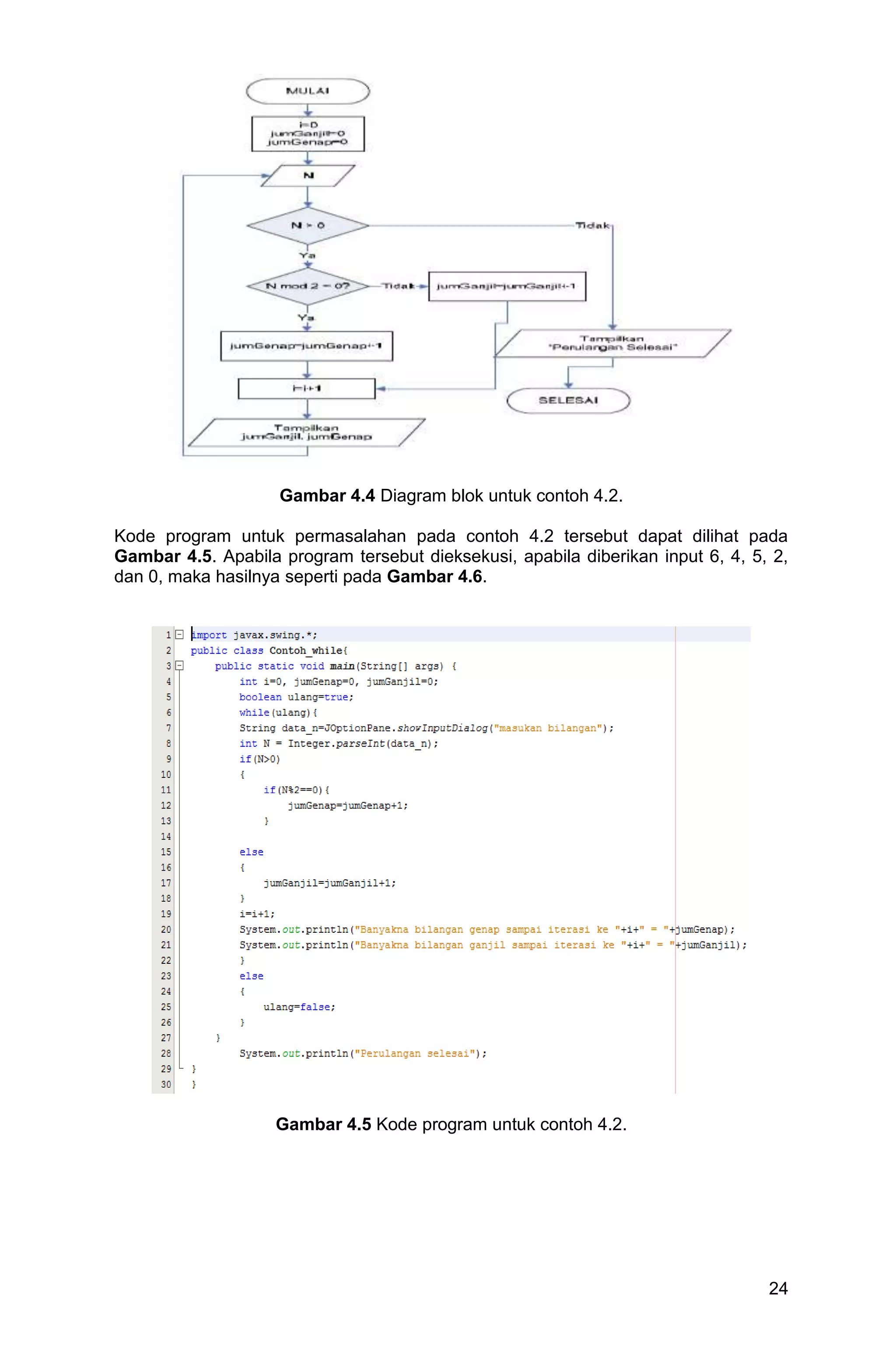 24 Gambar 4.4 Diagram blok untuk contoh 4.2. Kode program untuk permasalahan pada contoh 4.2 tersebut dapat dilihat pada Gambar 4.5. Apabila program tersebut dieksekusi, apabila diberikan input 6, 4, 5, 2, dan 0, maka hasilnya seperti pada Gambar 4.6. Gambar 4.5 Kode program untuk contoh 4.2. 