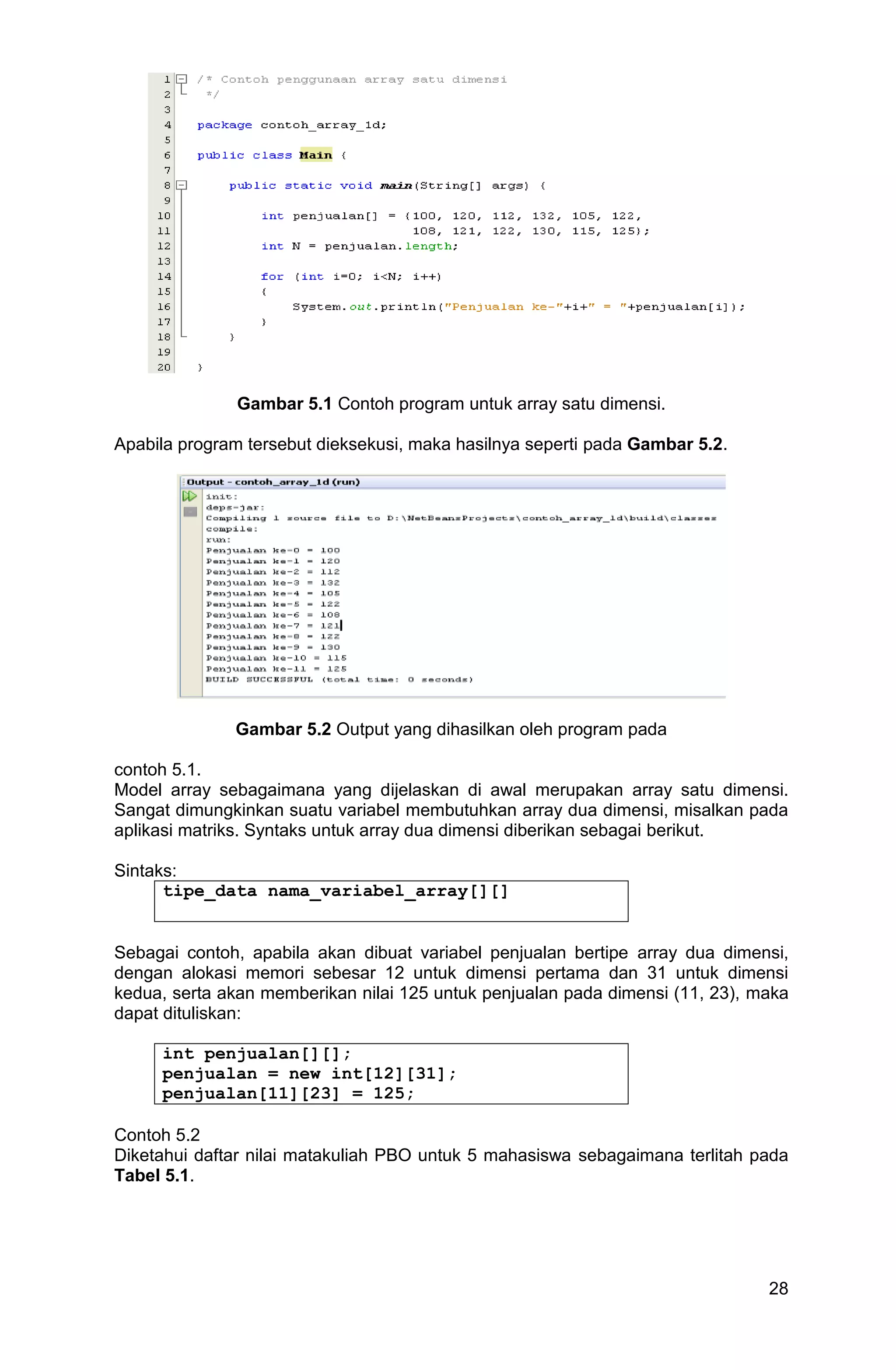 28 Gambar 5.1 Contoh program untuk array satu dimensi. Apabila program tersebut dieksekusi, maka hasilnya seperti pada Gambar 5.2. Gambar 5.2 Output yang dihasilkan oleh program pada contoh 5.1. Model array sebagaimana yang dijelaskan di awal merupakan array satu dimensi. Sangat dimungkinkan suatu variabel membutuhkan array dua dimensi, misalkan pada aplikasi matriks. Syntaks untuk array dua dimensi diberikan sebagai berikut. Sintaks: tipe_data nama_variabel_array[][] Sebagai contoh, apabila akan dibuat variabel penjualan bertipe array dua dimensi, dengan alokasi memori sebesar 12 untuk dimensi pertama dan 31 untuk dimensi kedua, serta akan memberikan nilai 125 untuk penjualan pada dimensi (11, 23), maka dapat dituliskan: int penjualan[][]; penjualan = new int[12][31]; penjualan[11][23] = 125; Contoh 5.2 Diketahui daftar nilai matakuliah PBO untuk 5 mahasiswa sebagaimana terlitah pada Tabel 5.1. 