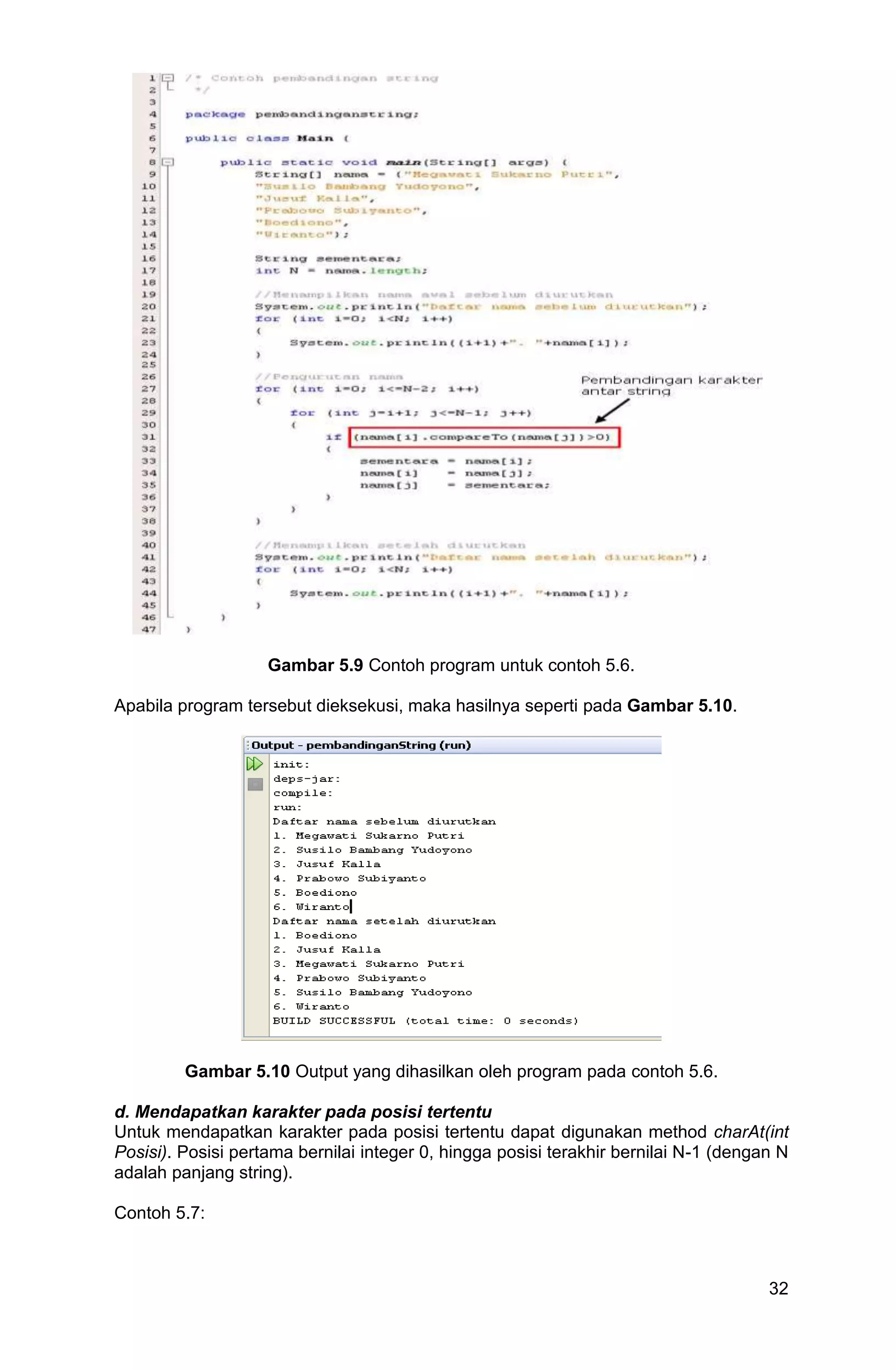 32 Gambar 5.9 Contoh program untuk contoh 5.6. Apabila program tersebut dieksekusi, maka hasilnya seperti pada Gambar 5.10. Gambar 5.10 Output yang dihasilkan oleh program pada contoh 5.6. d. Mendapatkan karakter pada posisi tertentu Untuk mendapatkan karakter pada posisi tertentu dapat digunakan method charAt(int Posisi). Posisi pertama bernilai integer 0, hingga posisi terakhir bernilai N-1 (dengan N adalah panjang string). Contoh 5.7: 
