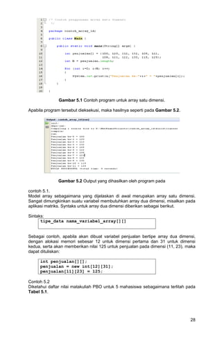 Modul praktikum-pemrograman java dgn netbeans | PDF