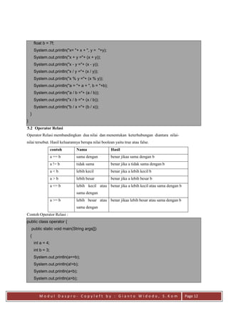 Modul praktikum dasar dasar pemrograman java | PDF