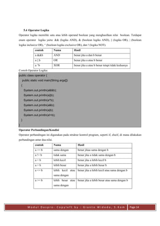 Modul praktikum dasar dasar pemrograman java | PDF
