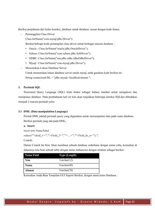 Modul praktikum dasar dasar pemrograman java | PDF