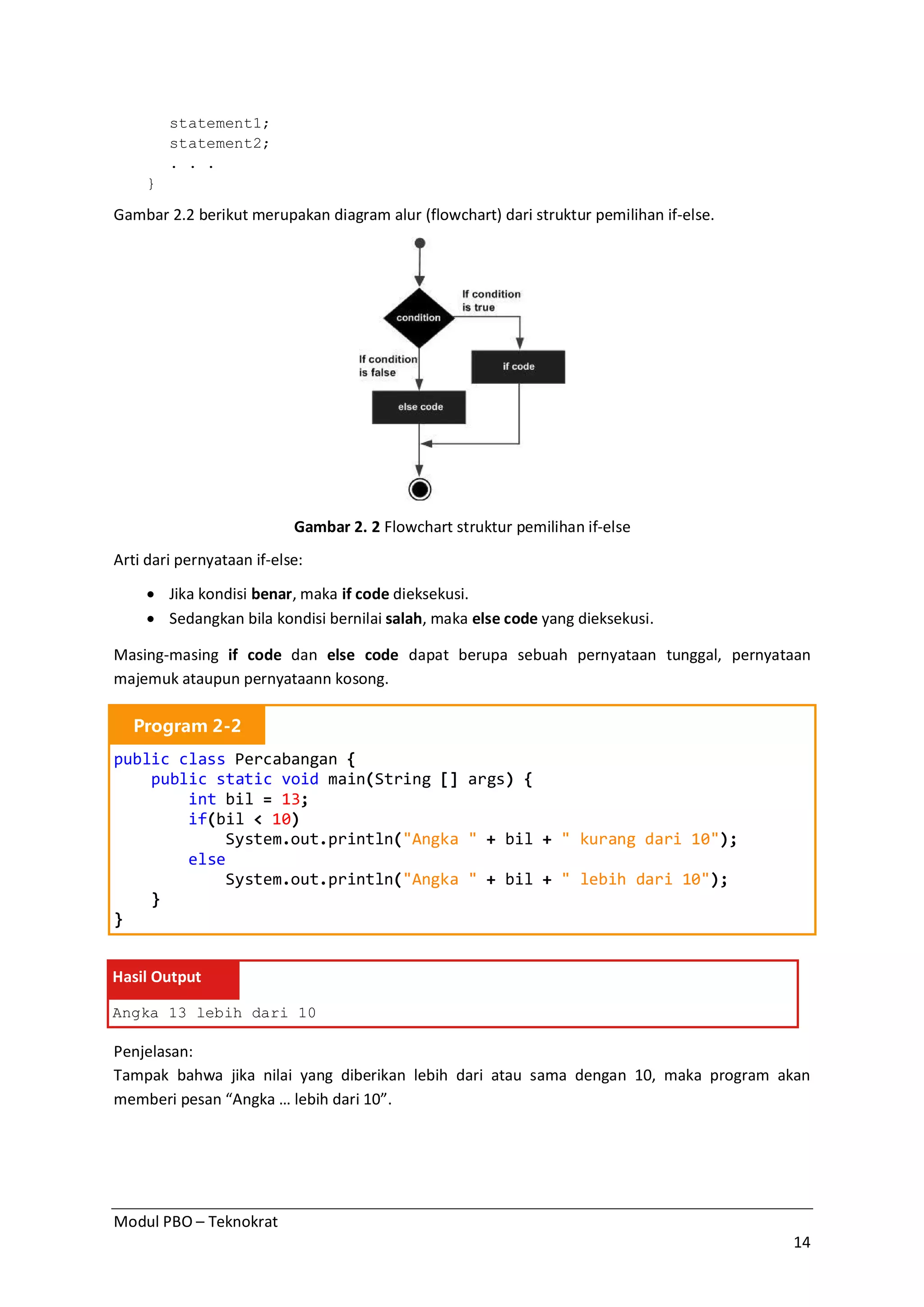 Modul PBO – Teknokrat
14
statement1;
statement2;
. . .
}
Gambar 2.2 berikut merupakan diagram alur (flowchart) dari struktur pemilihan if-else.
Gambar 2. 2 Flowchart struktur pemilihan if-else
Arti dari pernyataan if-else:
· Jika kondisi benar, maka if code dieksekusi.
· Sedangkan bila kondisi bernilai salah, maka else code yang dieksekusi.
Masing-masing if code dan else code dapat berupa sebuah pernyataan tunggal, pernyataan
majemuk ataupun pernyataann kosong.
Program 2-2
public class Percabangan {
public static void main(String [] args) {
int bil = 13;
if(bil < 10)
System.out.println("Angka " + bil + " kurang dari 10");
else
System.out.println("Angka " + bil + " lebih dari 10");
}
}
Hasil Output
Angka 13 lebih dari 10
Penjelasan:
Tampak bahwa jika nilai yang diberikan lebih dari atau sama dengan 10, maka program akan
memberi pesan “Angka … lebih dari 10”.
 