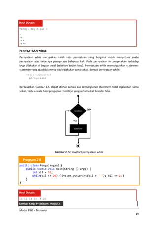 Modul PBO – Teknokrat
19
Hasil Output
Tinggi Segitiga: 4
*
**
***
****
PERNYATAAN WHILE
Pernyataan while merupakan salah satu pernyataan yang berguna untuk memproses suatu
pernyataan atau beberapa pernyataan beberapa kali. Pada pernyataan ini pengecekan terhadap
loop dilakukan di bagian awal (sebelum tubuh loop). Pernyataan while memungkinkan statemen-
statemen yang ada didalamnya tidak diakukan sama sekali. Bentuk pernyataan while:
while (kondisi){
pernyataan;
}
Berdasarkan Gambar 2.5, dapat dilihat bahwa ada kemungkinan statement tidak dijalankan sama
sekali, yaitu apabila hasil pengujian condition yang pertama kali bernilai false.
Gambar 2. 5 Flowchart pernyataan while
Program 2-8
public class Pengulangan3 {
public static void main(String [] args) {
int bil = 10;
while(bil <= 20) { System.out.print(bil + " "); bil += 2; }
}
}
Hasil Output
10 12 14 16 18 20
Lembar Kerja Praktikum: Modul 2
 