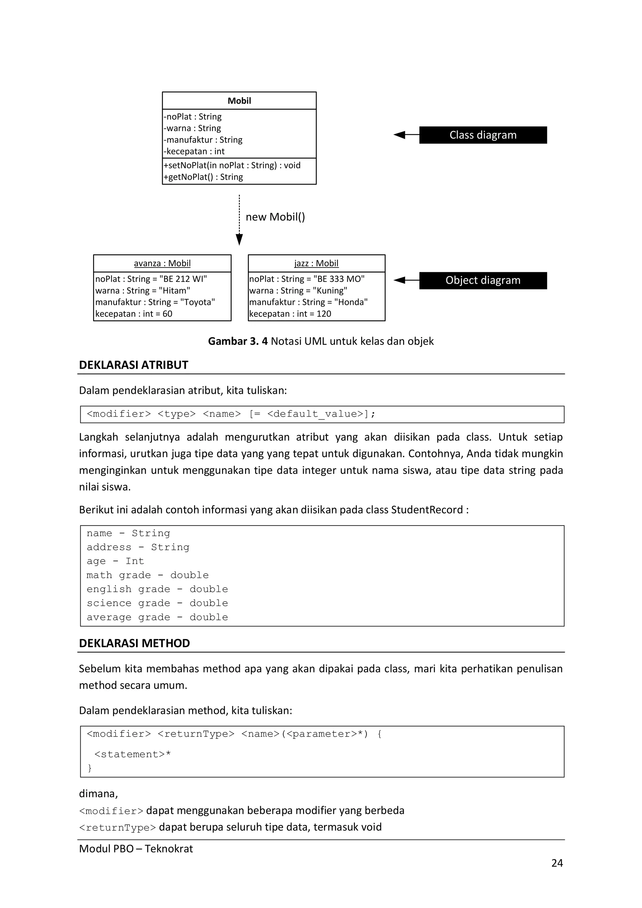 Modul PBO – Teknokrat
24
+setNoPlat(in noPlat : String) : void
+getNoPlat() : String
-noPlat : String
-warna : String
-manufaktur : String
-kecepatan : int
Mobil
noPlat : String = "BE 212 WI"
warna : String = "Hitam"
manufaktur : String = "Toyota"
kecepatan : int = 60
avanza : Mobil
new Mobil()
noPlat : String = "BE 333 MO"
warna : String = "Kuning"
manufaktur : String = "Honda"
kecepatan : int = 120
jazz : Mobil
Class diagram
Object diagram
Gambar 3. 4 Notasi UML untuk kelas dan objek
DEKLARASI ATRIBUT
Dalam pendeklarasian atribut, kita tuliskan:
<modifier> <type> <name> [= <default_value>];
Langkah selanjutnya adalah mengurutkan atribut yang akan diisikan pada class. Untuk setiap
informasi, urutkan juga tipe data yang yang tepat untuk digunakan. Contohnya, Anda tidak mungkin
menginginkan untuk menggunakan tipe data integer untuk nama siswa, atau tipe data string pada
nilai siswa.
Berikut ini adalah contoh informasi yang akan diisikan pada class StudentRecord :
name - String
address - String
age - Int
math grade - double
english grade - double
science grade - double
average grade - double
DEKLARASI METHOD
Sebelum kita membahas method apa yang akan dipakai pada class, mari kita perhatikan penulisan
method secara umum.
Dalam pendeklarasian method, kita tuliskan:
<modifier> <returnType> <name>(<parameter>*) {
<statement>*
}
dimana,
<modifier> dapat menggunakan beberapa modifier yang berbeda
<returnType> dapat berupa seluruh tipe data, termasuk void
 
