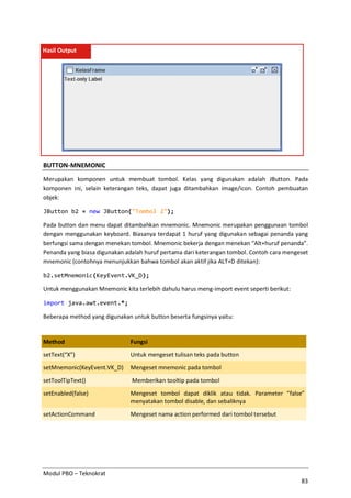 Modul PBO – Teknokrat
83
Hasil Output
BUTTON-MNEMONIC
Merupakan komponen untuk membuat tombol. Kelas yang digunakan adalah JButton. Pada
komponen ini, selain keterangan teks, dapat juga ditambahkan image/icon. Contoh pembuatan
objek:
JButton b2 = new JButton("Tombol 2");
Pada button dan menu dapat ditambahkan mnemonic. Mnemonic merupakan penggunaan tombol
dengan menggunakan keyboard. Biasanya terdapat 1 huruf yang digunakan sebagai penanda yang
berfungsi sama dengan menekan tombol. Mnemonic bekerja dengan menekan “Alt+huruf penanda”.
Penanda yang biasa digunakan adalah huruf pertama dari keterangan tombol. Contoh cara mengeset
mnemonic (contohnya menunjukkan bahwa tombol akan aktif jika ALT+D ditekan):
b2.setMnemonic(KeyEvent.VK_D);
Untuk menggunakan Mnemonic kita terlebih dahulu harus meng-import event seperti berikut:
import java.awt.event.*;
Beberapa method yang digunakan untuk button beserta fungsinya yaitu:
Method Fungsi
setText(“X”) Untuk mengeset tulisan teks pada button
setMnemonic(KeyEvent.VK_D) Mengeset mnemonic pada tombol
setToolTipText() Memberikan tooltip pada tombol
setEnabled(false) Mengeset tombol dapat diklik atau tidak. Parameter “false”
menyatakan tombol disable, dan sebaliknya
setActionCommand Mengeset nama action performed dari tombol tersebut
 