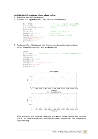 Lakukakan langkah-langkah percobaan sebagai berikut:
1. Buatlah file baru pada Matlab Editor.
2. Membuat nada A pada frekuensi 440Hz. Ketikkan perintah berikut.
fs = 8000;
t = 0:1/fs:1;
v = .5*cos(2*pi*440*t);
subplot(2,1,1);
plot(t,v);
axis([0 .01 -1 1])
sound(v,fs);
title('.5cos((2pi)440*t)')
xlabel('Time (sec)')
ylabel('v(t)')

% frekuensi sampling pada 8KHz
% panjang tiap nada 1 detik
% nada A
% gambarkan sinyal v
% atur skala
% bunyikan pada fs 8kHz!

3. Tambahkan offset DC pada sinyal nada A sebelumnya. Ketiklah perintah tambahan
berikut dibawah listing nomor 2. Dan jalankan kembali.
pause
v1 = .5+v;
% apa yang terjadi bila ditambah komponen DC
subplot(2,1,2);
plot(t,v1);
axis([0 .01 -1 1])
sound(v1,fs);
title('0.5 + .5cos((2pi)440*t)')
xlabel('Time (sec)')
ylabel('v1(t)')
.5cos((2pi)440*t)
1

v(t)

0.5
0
-0.5
-1

0

0.001 0.002 0.003 0.004 0.005 0.006 0.007 0.008 0.009
Time (sec)
0.5 + .5cos((2pi)440*t)

0.01

0

0.001 0.002 0.003 0.004 0.005 0.006 0.007 0.008 0.009
Time (sec)

0.01

1

v1(t)

0.5
0
-0.5
-1

Maka seharusnya akan terdengar nada yang sama karena telinga manusia tidak merespon
bias DC. Bila tidak terdengar sama kemungkinan speaker telah saturasi yang menyebabkan
sinyal terpotong.

Modul Praktikum Pengolahan Sinyal Digital

7

 