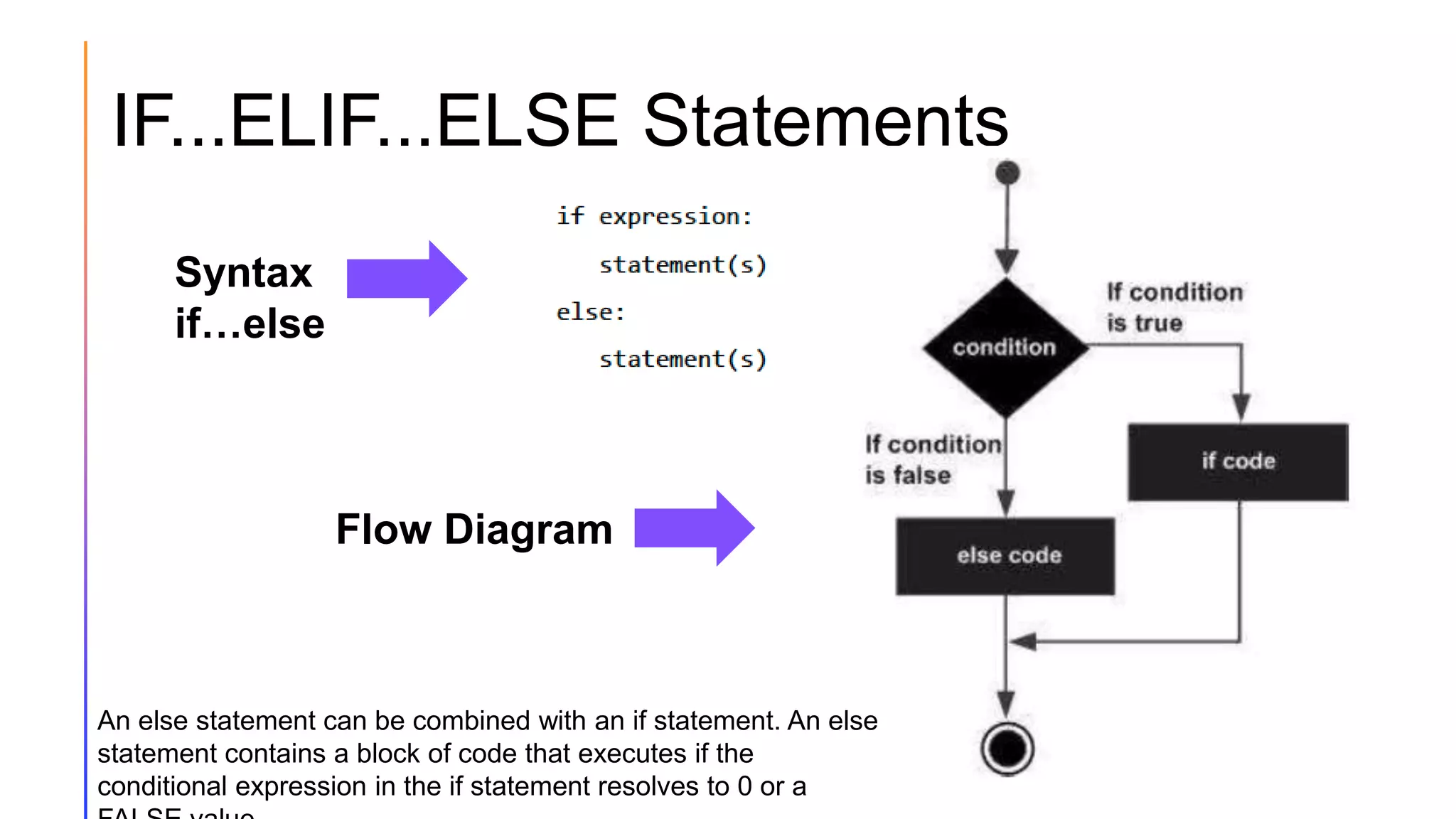 modul-python-all.pptx