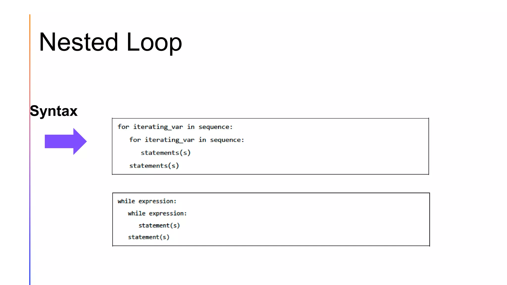 Nested Loop
Syntax
 