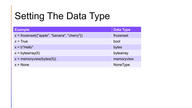 modul-python-all.pptx
