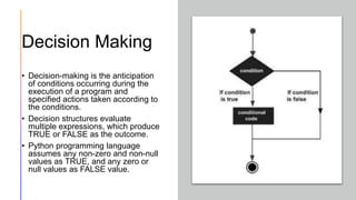 modul-python-all.pptx