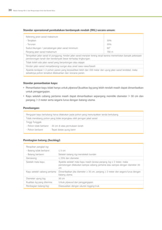 20 Modul: Konsep RIL-C dan Pengurangan Emisi Gas Rumah Kaca
Standar operasional pembalakan berdampak rendah (RIL) secara umum:
Penebangan:
Pembagian batang (bucking):
Standar pemanfaatan kayu:
• 	Pemanfaatan kayu tidak hanya untuk plywood (kualitas log yang lebih rendah masih dapat dimanfaatkan
untuk penggergajian.
• 	Kayu setelah cabang pertama masih dapat dimanfaatkan sepanjang memiliki diameter > 30 cm dan
panjang > 2 meter serta segaris lurus dengan batang utama.
Kelereng jaran sarad maksimum
- Tanjakan
- Turunan
Sudut tikungan / percabangan jalan sarad minimum
Panjang jalan sarad maksimum
Tempatkan jalan sarad di punggung, hindari jalan sarad menyisir lereng terjal karena memerlukan banyak pekerjaan
pendorongan tanah dan berdampak besar terhadap lingkungan.
Tidak boleh ada jalan sarad yang berpotongan atau sejajar.
Hindari jalan sarad menyeberangi sungai atau areal rawa-rawa/basah
Apabila terdapat 1-2 pohon panen yang terpisahkan lebih dari 200 meter dari ujung jalan sarad terdekat, maka
sebaiknya pohon tersebut dikeluarkan dari rencana panen.
Pengujian kayu berlubang harus dilakukan pada pohon yang menunjukkan tanda berlubang
Tidak menebang pohon yang tidak terjangkau oleh jaringan jalad sarad
Tinggi Tunggak
- Pohon tidak berbanir	 : 30 cm di atas permukaan tanah
- Pohon berbanir	 : Tepat diatas ujung banir
Perapihan pangkal log
- Batang tidak berbanir: 	 ≤ 5 cm
- Batang berbanir: 	 Setelah batang log mendekati bunder
Gerowong: 	 ≤ 25% dari diameter
Setelah mata kayu: 	 Apabila setelah mata kayu masih tersisa panjang log ≥ 2 meter, maka
pemotongan dilakukan sampai cabang pertama atau sampai dengan diameter 30
cm.
Kayu setelah cabang pertama: 	 Dimanfaatkan jika diameter ≥ 30 cm, panjang ≥ 2 meter dan segaris lurus dengan
batang utama.
Diameter ujung log: 	 30 cm
Kualitas log yang diterima: 	 Untuk plywood dan penggergajian.
Pembagian batang/log: 	 Disesuaikan dengan ukuran logging truk.
30%
35%
60°
700 m
 