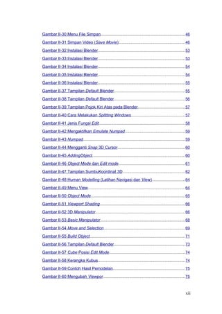 Gambar II-30 Menu File Simpan.........................................................................46
Gambar II-31 Simpan Video (Save Movie).........................................................46
Gambar II-32 Instalasi Blender...........................................................................53
Gambar II-33 Instalasi Blender...........................................................................53
Gambar II-34 Instalasi Blender...........................................................................54
Gambar II-35 Instalasi Blender...........................................................................54
Gambar II-36 Instalasi Blender...........................................................................55
Gambar II-37 Tampilan Default Blender.............................................................55
Gambar II-38 Tampilan Default Blender.............................................................56
Gambar II-39 Tampilan Pojok Kiri Atas pada Blender.........................................57
Gambar II-40 Cara Melakukan Splitting Windows...............................................57
Gambar II-41 Jenis Fungsi Edit..........................................................................58
Gambar II-42 Mengaktifkan Emulate Numpad....................................................59
Gambar II-43 Numpad........................................................................................59
Gambar II-44 Mengganti Snap 3D Cursor..........................................................60
Gambar II-45 AddingObject................................................................................60
Gambar II-46 Object Mode dan Edit mode.........................................................61
Gambar II-47 Tampilan SumbuKoordinat 3D......................................................62
Gambar II-48 Human Modelling (Latihan Navigasi dan View).............................64
Gambar II-49 Menu View....................................................................................64
Gambar II-50 Object Mode.................................................................................65
Gambar II-51 Viewport Shading..........................................................................66
Gambar II-52 3D Manipulator.............................................................................66
Gambar II-53 Basic Manipulator.........................................................................68
Gambar II-54 Move and Selection......................................................................69
Gambar II-55 Build Object..................................................................................71
Gambar II-56 Tampilan Default Blender.............................................................73
Gambar II-57 Cube Posisi Edit Mode..................................................................74
Gambar II-58 Kerangka Kubus...........................................................................74
Gambar II-59 Contoh Hasil Pemodelan..............................................................75
Gambar II-60 Mengubah Viewpor.......................................................................75
xii
 