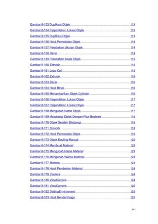 Gambar II-153 Duplikasi Objek.........................................................................113
Gambar II-154 Perpindahan Lokasi Objek........................................................113
Gambar II-155 Duplikasi Objek.........................................................................113
Gambar II-156 Hasil Pemodelan Objek............................................................114
Gambar II-157 Perubahan Ukuran Objek..........................................................114
Gambar II-158 Bevel.........................................................................................114
Gambar II-159 Perubahan Skala Objek............................................................115
Gambar II-160 Extrude.....................................................................................115
Gambar II-161 Loop Cut...................................................................................115
Gambar II-162 Extrude.....................................................................................116
Gambar II-163 Bevel.........................................................................................116
Gambar II-164 Hasil Bevel................................................................................116
Gambar II-165 Menambahkan Objek Cylinder..................................................116
Gambar II-166 Perpindahan Lokasi Objek........................................................117
Gambar II-167 Perpindahan Lokasi Objek........................................................117
Gambar II-168 Mengubah Nama Objek............................................................117
Gambar II-169 Melubangi Objek Dengan Fitur Boolean...................................118
Gambar II-170 Objek Setelah Dilubangi............................................................118
Gambar II-171 Smooth.....................................................................................118
Gambar II-172 Hasil Pemodelan Objek............................................................119
Gambar II-173 Objek Kopling Manual...............................................................122
Gambar II-174 Membuat Material.....................................................................123
Gambar II-175 Mengubah Nama Material.........................................................123
Gambar II-176 Mengubah Warna Material........................................................123
Gambar II-177 Material.....................................................................................123
Gambar II-178 Hasil Pemberian Material..........................................................124
Gambar II-179 Camera.....................................................................................124
Gambar II-180 ViewCamera.............................................................................124
Gambar II-181 ViewCamera.............................................................................125
Gambar II-182 SettingEnvironment...................................................................125
Gambar II-183 Hasil RenderImage...................................................................125
xvi
 