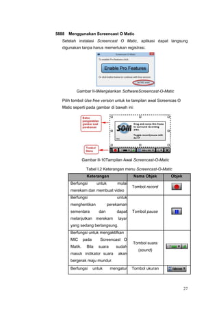 5888 Menggunakan Screencast O Matic
Setelah instalasi Screencast O Matic, aplikasi dapat langsung
digunakan tanpa harus memerlukan registrasi.
Gambar II-9Menjalankan SoftwareScreencast-O-Matic
Pilih tombol Use free version untuk ke tampilan awal Screencas O
Matic seperti pada gambar di bawah ini:
Gambar II-10Tampilan Awal Screencast-O-Matic
Tabel I.2 Keterangan menu Screencast-O-Matic
Keterangan Nama Objek Objek
Berfungsi untuk mulai
Tombol record
merekam dan membuat video
Berfungsi untuk
menghentikan perekaman
sementara dan dapat Tombol pause
melanjutkan merekam layar
yang sedang berlangsung.
Berfungsi untuk mengaktifkan
MIC pada Screencast O
Tombol suara
Matik. Bila suara sudah
(sound)
masuk indikator suara akan
bergerak maju mundur.
Berfungsi untuk mengatur Tombol ukuran
27
 