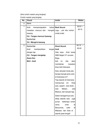 (lihat contoh naskah yang lengkap)
Contoh naskah yang lengkap
No. Visual Audio Waktu
0 Blank
1
Andi mempersiapakan bahan Back Sound
00:01 –
masakan, mencuci dan mengiris Lagu : yok kita nonton
00:15
bawang ondel ondel
CU : Tangan mencuci bawang
Cut to Cut
CU : Mengiris bawang
2
Cut to Cut Direct Sound
00:15 –
Andi membersihkan tangan Andi
00:45
dengan lap Halo saya Andi, siswa
CU : Tangan mengelap SMK Negeri 37 Jurusan
Zoom Out Boga.
MLS : Andi Kali ini kita akan
membahas masakan
khas Asli Indonesia
Soto, tahukah Anda ada
berapa banyak jenis soto
di Indonesia ini?
Tiap daerah di Indonesia
mempunyai ciri khas
soto, seperti : soto Aceh,
soto Medan, soto
Madura, dan banyak lagi
Selain beragamnya soto
ditiap daerah, soto juga
punya beberapa varian
nama, sroto di
Banyumas, cotto di
Makasar, dan Soto di
daerah jawa tengah
32
 