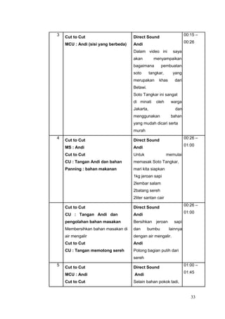 3
Cut to Cut Direct Sound
00:15 –
MCU : Andi (sisi yang berbeda) Andi
00:26
Dalam video ini saya
akan menyampaikan
bagaimana pembuatan
soto tangkar, yang
merupakan khas dari
Betawi.
Soto Tangkar ini sangat
di minati oleh warga
Jakarta, dan
menggunakan bahan
yang mudah dicari serta
murah
4
Cut to Cut Direct Sound
00:26 –
MS : Andi Andi
01:00
Cut to Cut Untuk memulai
CU : Tangan Andi dan bahan memasak Soto Tangkar,
Panning : bahan makanan mari kita siapkan
1kg jeroan sapi
2lembar salam
2batang sereh
2liter santan cair
Cut to Cut Direct Sound
00:26 –
CU : Tangan Andi dan Andi
01:00
pengolahan bahan masakan Bersihkan jeroan sapi
Membersihkan bahan masakan di dan bumbu lainnya
air mengalir dengan air mengalir.
Cut to Cut Andi
CU : Tangan memotong sereh Potong bagian putih dari
sereh
5
Cut to Cut Direct Sound
01:00 –
MCU : Andi Andi
01:45
Cut to Cut Selain bahan pokok tadi,
33
 