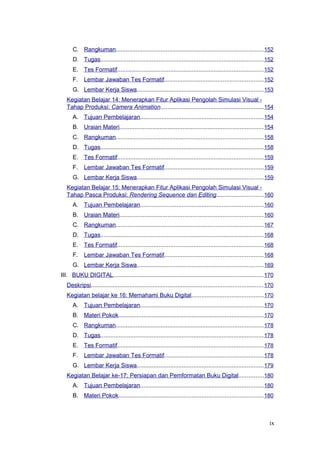 C. Rangkuman........................................................................................152
D. Tugas..................................................................................................152
E. Tes Formatif........................................................................................152
F. Lembar Jawaban Tes Formatif...........................................................152
G. Lembar Kerja Siswa............................................................................153
Kegiatan Belajar 14: Menerapkan Fitur Aplikasi Pengolah Simulasi Visual -
Tahap Produksi: Camera Animation..............................................................154
A. Tujuan Pembelajaran..........................................................................154
B. Uraian Materi......................................................................................154
C. Rangkuman........................................................................................158
D. Tugas..................................................................................................158
E. Tes Formatif........................................................................................159
F. Lembar Jawaban Tes Formatif...........................................................159
G. Lembar Kerja Siswa............................................................................159
Kegiatan Belajar 15: Menerapkan Fitur Aplikasi Pengolah Simulasi Visual -
Tahap Pasca Produksi: Rendering Sequence dan Editing............................160
A. Tujuan Pembelajaran..........................................................................160
B. Uraian Materi......................................................................................160
C. Rangkuman........................................................................................167
D. Tugas..................................................................................................168
E. Tes Formatif........................................................................................168
F. Lembar Jawaban Tes Formatif...........................................................168
G. Lembar Kerja Siswa............................................................................169
III. BUKU DIGITAL..........................................................................................170
Deskripsi.......................................................................................................170
Kegiatan belajar ke 16: Memahami Buku Digital...........................................170
A. Tujuan Pembelajaran..........................................................................170
B. Materi Pokok.......................................................................................170
C. Rangkuman........................................................................................178
D. Tugas..................................................................................................178
E. Tes Formatif........................................................................................178
F. Lembar Jawaban Tes Formatif...........................................................178
G. Lembar Kerja Siswa............................................................................179
Kegiatan Belajar ke-17: Persiapan dan Pemformatan Buku Digital...............180
A. Tujuan Pembelajaran..........................................................................180
B. Materi Pokok.......................................................................................180
ix
 