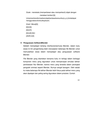 Scale : menskala (memperbesar atau memperkecil) objek dengan
menekan tombol [S]
Untukmentransformasikanobjekberdasarkansumbu(x,y,z),Andadapat
menggunakanshortcutkeyboard,
Grab / Move[G]
[G]+[X]
[G]+[Y]
[G]+[Z] [G]+
[Shift ]+[X]
0 Penguasaan SoftwareBlender
Setelah mempelajari tentang interface/antarmuka Blender, dalam buku
siswa ini tim pengembang telah menyiapkan beberapa file Blender untuk
memudahkan siswa dalam mempelajari atau penguasaan software
Blender.
File Blender yang disertakan bersama buku ini terbagi dalam berbagai
komponen menu yang digunakan untuk mempercepat simulasi latihan
pembiasaan fitur Blender, karena menu yang tersedia dalam perangkat
pengolah animasi seperti Blender, fiturnya sangat beragam. Oleh sebab
itu maka beberapa file latihan Blender lebih fokus pada latihan menu yang
akan dipelajari dan paling sering digunakan dalam produksi. Contoh
61
 