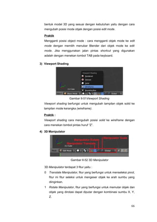 bentuk model 3D yang sesuai dengan kebutuhan yaitu dengan cara
mengubah posisi mode objek dengan posisi edit mode.
Praktik
Mengganti posisi object mode : cara mengganti objek mode ke edit
mode dengan memilih menubar Blender dari objek mode ke edit
mode. Jika menggunakan jalan pintas shortcut yang digunakan
adalah dengan menekan tombol TAB pada keyboard.
3) Viewport Shading
Gambar II-51Viewport Shading
Viewport shading berfungsi untuk mengubah tampilan objek solid ke
tampilan mode kerangka (wireframe).
Praktik :
Viewport shading cara mengubah posisi solid ke wireframe dengan
cara menekan tombol pintas huruf “Z”.
4) 3D Manipulator
Gambar II-52 3D Manipulator
3D Manipulator terdapat 3 fitur yaitu :
0 Translate Manipulator, fitur yang berfungsi untuk menseleksi pivot,
fitur ini fitur seleksi untuk mengeser objek ke arah sumbu yang
diinginkan.
1 Rotate Manipulator, fitur yang berfungsi untuk memutar objek dan
objek yang dirotasi dapat diputar dengan kombinasi sumbu X, Y,
Z.
66
 