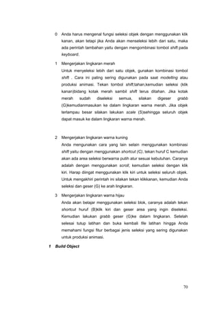 0 Anda harus mengenal fungsi seleksi objek dengan menggunakan klik
kanan, akan tetapi jika Anda akan menseleksi lebih dari satu, maka
ada perintah tambahan yaitu dengan mengombinasi tombol shift pada
keyboard.
1 Mengerjakan lingkaran merah
Untuk menyeleksi lebih dari satu objek, gunakan kombinasi tombol
shift . Cara ini paling sering digunakan pada saat modelling atau
produksi animasi. Tekan tombol shift,tahan,kemudian seleksi (klik
kanan)bidang kotak merah sambil shift terus ditahan. Jika kotak
merah sudah diseleksi semua, silakan digeser grabb
(G)kemudianmasukan ke dalam lingkaran warna merah. Jika objek
terlampau besar silakan lakukan scale (S)sehingga seluruh objek
dapat masuk ke dalam lingkaran warna merah.
2 Mengerjakan lingkaran warna kuning
Anda mengunakan cara yang lain selain menggunakan kombinasi
shift yaitu dengan menggunakan shortcut (C), tekan huruf C kemudian
akan ada area seleksi berwarna putih atur sesuai kebutuhan. Caranya
adalah dengan menggunakan scroll, kemudian seleksi dengan klik
kiri. Harap diingat menggunakan klik kiri untuk seleksi seluruh objek.
Untuk mengakhiri perintah ini silakan tekan klikkanan, kemudian Anda
seleksi dan geser (G) ke arah lingkaran.
3 Mengerjakan lingkaran warna hijau
Anda akan belajar menggunakan seleksi blok, caranya adalah tekan
shortcut huruf (B)klik kiri dan geser area yang ingin diseleksi.
Kemudian lakukan grabb geser (G)ke dalam lingkaran. Setelah
selesai tutup latihan dan buka kembali file latihan hingga Anda
memahami fungsi fitur berbagai jenis seleksi yang sering digunakan
untuk produksi animasi.
1 Build Object
70
 