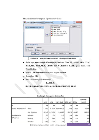 Dilarang menggandakan seijin tim penyusun 26
Maka akan muncul tampilan seperti di bawah ini :
• Pada layar One-Sample Kolmogorov-Smirnov Test, isi variabel DER, NPM,
NET_SLS, STR_AKT, GROW dan CURRENT RATIO pada kotak Test
Variable List.
• Untuk Test Distribution klik pada bagian Normal.
• Kemudian OK.
• Maka akan menghasilkan output :
TABEL 3.1
HASIL ONE-SAMPLE KOLMOGOROV-SMIRNOV TEST
One-Sample Kolmogorov-Smirnov Test
DER NPM NET_SLS STR_AKT GROW
CURRENT
RATIO
N 84 84 84 84 84 84
Normal Parameters
a,,b
Mean 1.2190 15.3839 18041991.23 .4786 .1805 2.0456
Std. Deviation .87445 13.74536 2.300E7 .24758 .33427 1.83172
Most Extreme
Differences
Absolute .123 .130 .237 .144 .229 .269
Positive .123 .059 .237 .098 .229 .269
Negative -.082 -.130 -.217 -.144 -.203 -.182
Gambar 3.2 Tampilan One-Sample Kolmogorov-Smirnov
 