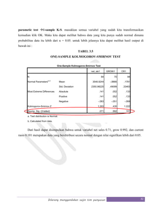 Dilarang menggandakan seijin tim penyusun 32
parametic test 1-sample K-S. masukkan semua variabel yang sudah kita transformasikan
kemudian klik OK. Maka kita dapat melihat bahwa data yang kita punya sudah normal dimana
probabilitas data itu lebih dari α = 0.05. untuk lebih jelasnya kita dapat melihat hasil output di
bawah ini :
TABEL 3.5
ONE-SAMPLE KOLMOGOROV-SMIRNOV TEST
One-Sample Kolmogorov-Smirnov Test
net_sls1 GROW1 CR1
N 84 70 84
Normal Parameters
a,,b
Mean 3546.9244 -.8866 .1781
Std. Deviation 2350.98220 .49099 .33463
Most Extreme Differences Absolute .141 .052 .133
Positive .141 .052 .133
Negative -.083 -.051 -.068
Kolmogorov-Smirnov Z 1.293 .435 1.222
Asymp. Sig. (2-tailed) .071 .992 .101
a. Test distribution is Normal.
b. Calculated from data.
Dari hasil dapat disimpulkan bahwa untuk variabel net sales 0.71, grow 0.992, dan current
rasio 0.101 merupakan data yang berditribusi secara normal dengan nilai signifikan lebih dari 0.05.
 