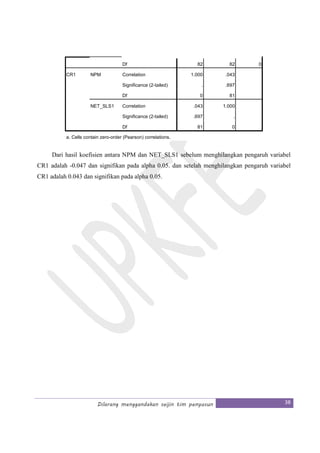 Dilarang menggandakan seijin tim penyusun 38
Df 82 82 0
CR1 NPM Correlation 1.000 .043
Significance (2-tailed) . .697
Df 0 81
NET_SLS1 Correlation .043 1.000
Significance (2-tailed) .697 .
Df 81 0
a. Cells contain zero-order (Pearson) correlations.
Dari hasil koefisien antara NPM dan NET_SLS1 sebelum menghilangkan pengaruh variabel
CR1 adalah -0.047 dan signifikan pada alpha 0.05. dan setelah menghilangkan pengaruh variabel
CR1 adalah 0.043 dan signifikan pada alpha 0.05.
 