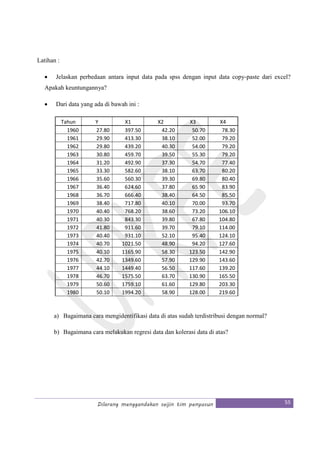 Dilarang menggandakan seijin tim penyusun 55
Latihan :
• Jelaskan perbedaan antara input data pada spss dengan input data copy-paste dari excel?
Apakah keuntungannya?
• Dari data yang ada di bawah ini :
Tahun Y X1 X2 X3 X4
1960 27.80 397.50 42.20 50.70 78.30
1961 29.90 413.30 38.10 52.00 79.20
1962 29.80 439.20 40.30 54.00 79.20
1963 30.80 459.70 39.50 55.30 79.20
1964 31.20 492.90 37.30 54.70 77.40
1965 33.30 582.60 38.10 63.70 80.20
1966 35.60 560.30 39.30 69.80 80.40
1967 36.40 624.60 37.80 65.90 83.90
1968 36.70 666.40 38.40 64.50 85.50
1969 38.40 717.80 40.10 70.00 93.70
1970 40.40 768.20 38.60 73.20 106.10
1971 40.30 843.30 39.80 67.80 104.80
1972 41.80 911.60 39.70 79.10 114.00
1973 40.40 931.10 52.10 95.40 124.10
1974 40.70 1021.50 48.90 94.20 127.60
1975 40.10 1165.90 58.30 123.50 142.90
1976 42.70 1349.60 57.90 129.90 143.60
1977 44.10 1449.40 56.50 117.60 139.20
1978 46.70 1575.50 63.70 130.90 165.50
1979 50.60 1759.10 61.60 129.80 203.30
1980 50.10 1994.20 58.90 128.00 219.60
a) Bagaimana cara mengidentifikasi data di atas sudah terdistribusi dengan normal?
b) Bagaimana cara melakukan regresi data dan kolerasi data di atas?
 