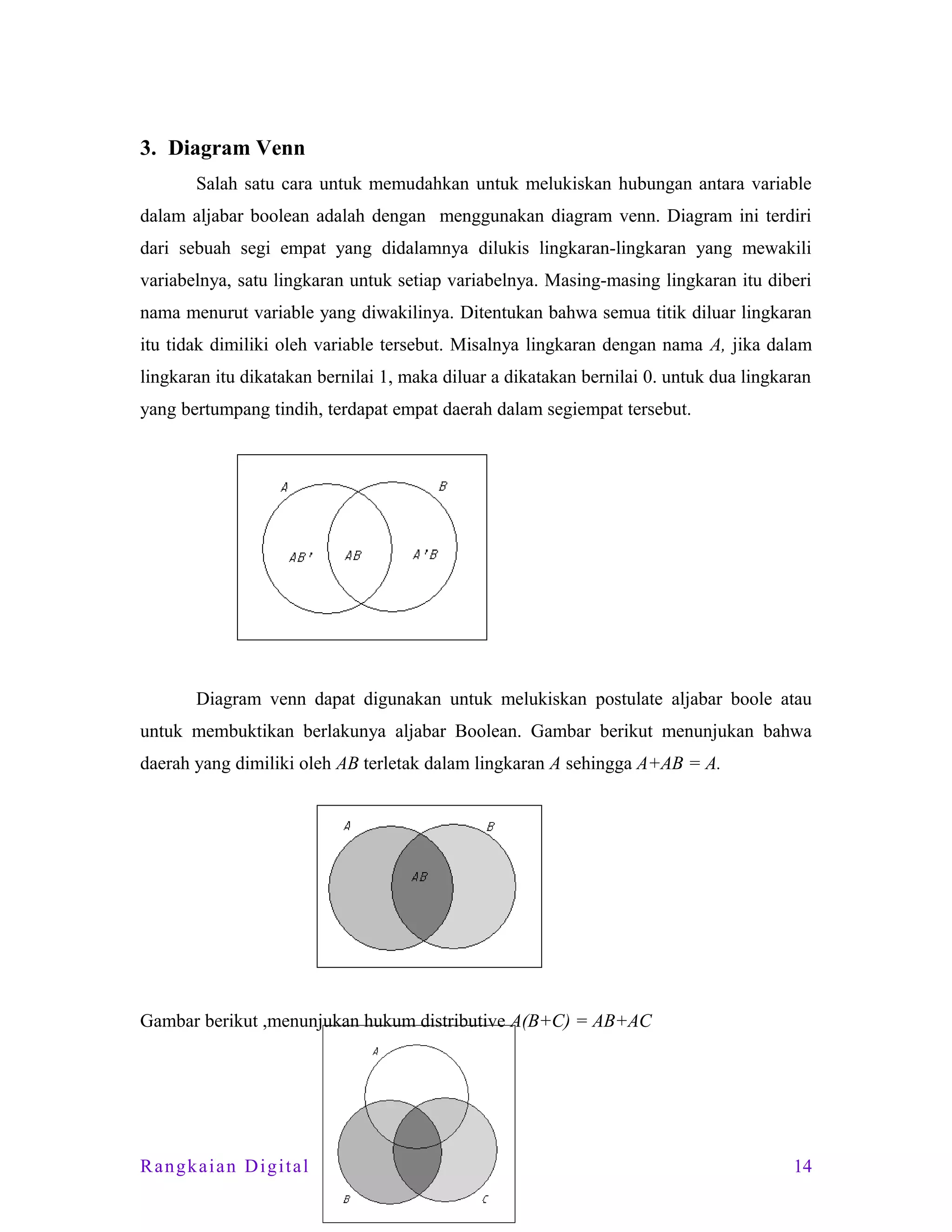 3. Diagram Venn
Salah satu cara untuk memudahkan untuk melukiskan hubungan antara variable
dalam aljabar boolean adalah dengan menggunakan diagram venn. Diagram ini terdiri
dari sebuah segi empat yang didalamnya dilukis lingkaran-lingkaran yang mewakili
variabelnya, satu lingkaran untuk setiap variabelnya. Masing-masing lingkaran itu diberi
nama menurut variable yang diwakilinya. Ditentukan bahwa semua titik diluar lingkaran
itu tidak dimiliki oleh variable tersebut. Misalnya lingkaran dengan nama A, jika dalam
lingkaran itu dikatakan bernilai 1, maka diluar a dikatakan bernilai 0. untuk dua lingkaran
yang bertumpang tindih, terdapat empat daerah dalam segiempat tersebut.

Diagram venn dapat digunakan untuk melukiskan postulate aljabar boole atau
untuk membuktikan berlakunya aljabar Boolean. Gambar berikut menunjukan bahwa
daerah yang dimiliki oleh AB terletak dalam lingkaran A sehingga A+AB = A.

Gambar berikut ,menunjukan hukum distributive A(B+C) = AB+AC

Rangkaian Digital

14

 