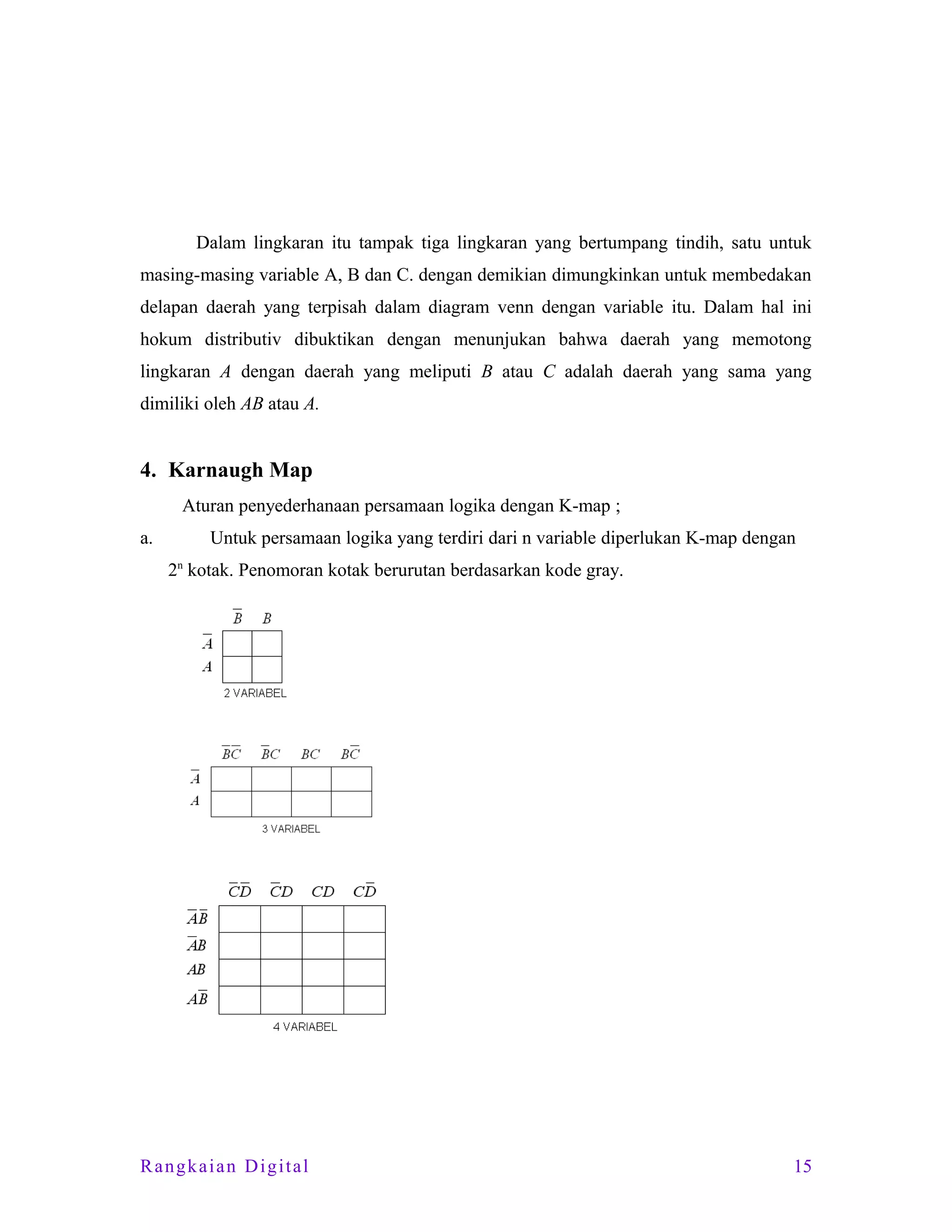 Dalam lingkaran itu tampak tiga lingkaran yang bertumpang tindih, satu untuk
masing-masing variable A, B dan C. dengan demikian dimungkinkan untuk membedakan
delapan daerah yang terpisah dalam diagram venn dengan variable itu. Dalam hal ini
hokum distributiv dibuktikan dengan menunjukan bahwa daerah yang memotong
lingkaran A dengan daerah yang meliputi B atau C adalah daerah yang sama yang
dimiliki oleh AB atau A.

4. Karnaugh Map
Aturan penyederhanaan persamaan logika dengan K-map ;
a.

Untuk persamaan logika yang terdiri dari n variable diperlukan K-map dengan
2n kotak. Penomoran kotak berurutan berdasarkan kode gray.

Rangkaian Digital

15

 