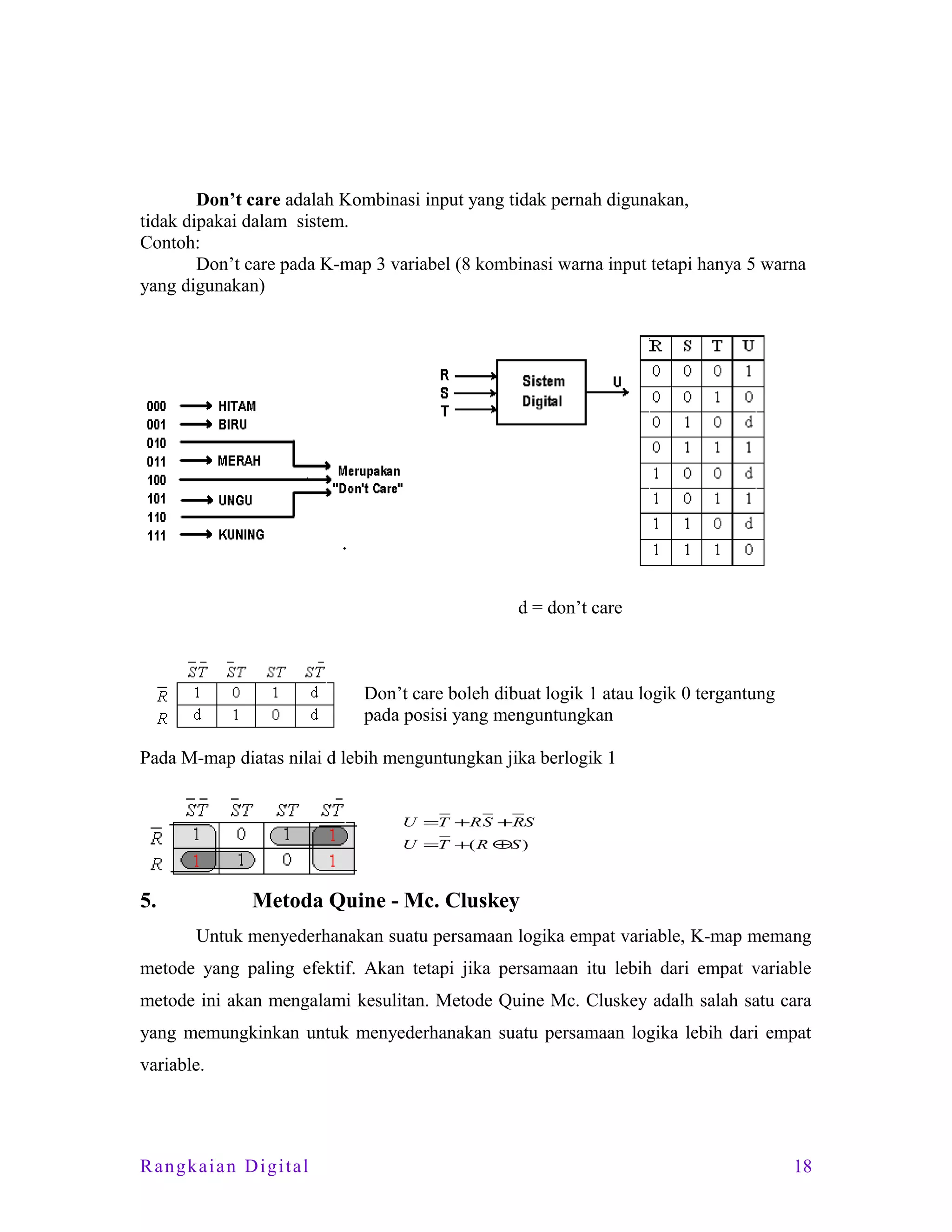 Don’t care adalah Kombinasi input yang tidak pernah digunakan,
tidak dipakai dalam sistem.
Contoh:
Don’t care pada K-map 3 variabel (8 kombinasi warna input tetapi hanya 5 warna
yang digunakan)

d = don’t care

Don’t care boleh dibuat logik 1 atau logik 0 tergantung
pada posisi yang menguntungkan
Pada M-map diatas nilai d lebih menguntungkan jika berlogik 1
U =T +R S +RS
U =T +( R ⊕S )

5.

Metoda Quine - Mc. Cluskey
Untuk menyederhanakan suatu persamaan logika empat variable, K-map memang

metode yang paling efektif. Akan tetapi jika persamaan itu lebih dari empat variable
metode ini akan mengalami kesulitan. Metode Quine Mc. Cluskey adalh salah satu cara
yang memungkinkan untuk menyederhanakan suatu persamaan logika lebih dari empat
variable.

Rangkaian Digital

18

 