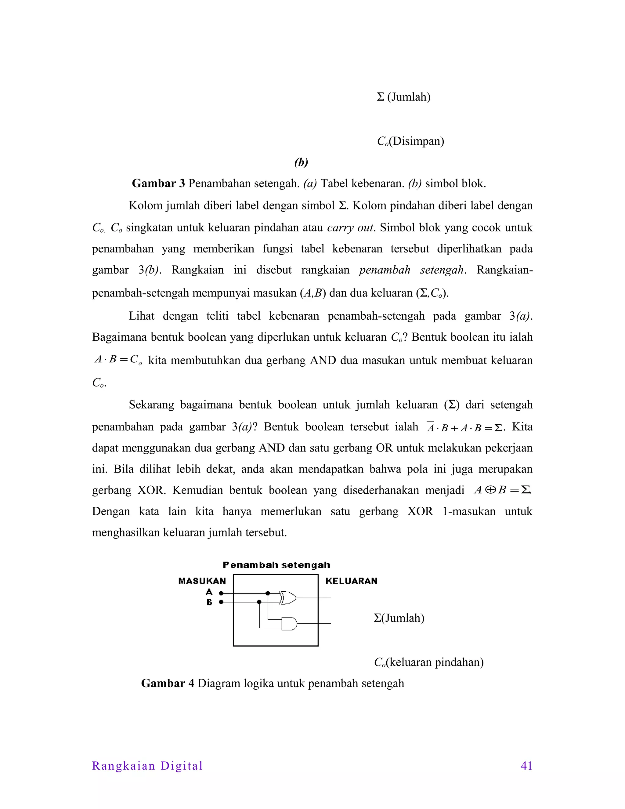 Σ (Jumlah)
Co(Disimpan)
(b)
Gambar 3 Penambahan setengah. (a) Tabel kebenaran. (b) simbol blok.
Kolom jumlah diberi label dengan simbol Σ. Kolom pindahan diberi label dengan
Co. Co singkatan untuk keluaran pindahan atau carry out. Simbol blok yang cocok untuk
penambahan yang memberikan fungsi tabel kebenaran tersebut diperlihatkan pada
gambar 3(b). Rangkaian ini disebut rangkaian penambah setengah. Rangkaianpenambah-setengah mempunyai masukan (A,B) dan dua keluaran (Σ,Co).
Lihat dengan teliti tabel kebenaran penambah-setengah pada gambar 3(a).
Bagaimana bentuk boolean yang diperlukan untuk keluaran Co? Bentuk boolean itu ialah
A ⋅ B = C o kita membutuhkan dua gerbang AND dua masukan untuk membuat keluaran

Co.
Sekarang bagaimana bentuk boolean untuk jumlah keluaran (Σ) dari setengah
penambahan pada gambar 3(a)? Bentuk boolean tersebut ialah A ⋅ B + A ⋅ B = Σ . Kita
dapat menggunakan dua gerbang AND dan satu gerbang OR untuk melakukan pekerjaan
ini. Bila dilihat lebih dekat, anda akan mendapatkan bahwa pola ini juga merupakan
gerbang XOR. Kemudian bentuk boolean yang disederhanakan menjadi A ⊕ B = Σ.
Dengan kata lain kita hanya memerlukan satu gerbang XOR 1-masukan untuk
menghasilkan keluaran jumlah tersebut.

Σ(Jumlah)
Co(keluaran pindahan)
Gambar 4 Diagram logika untuk penambah setengah

Rangkaian Digital

41

 