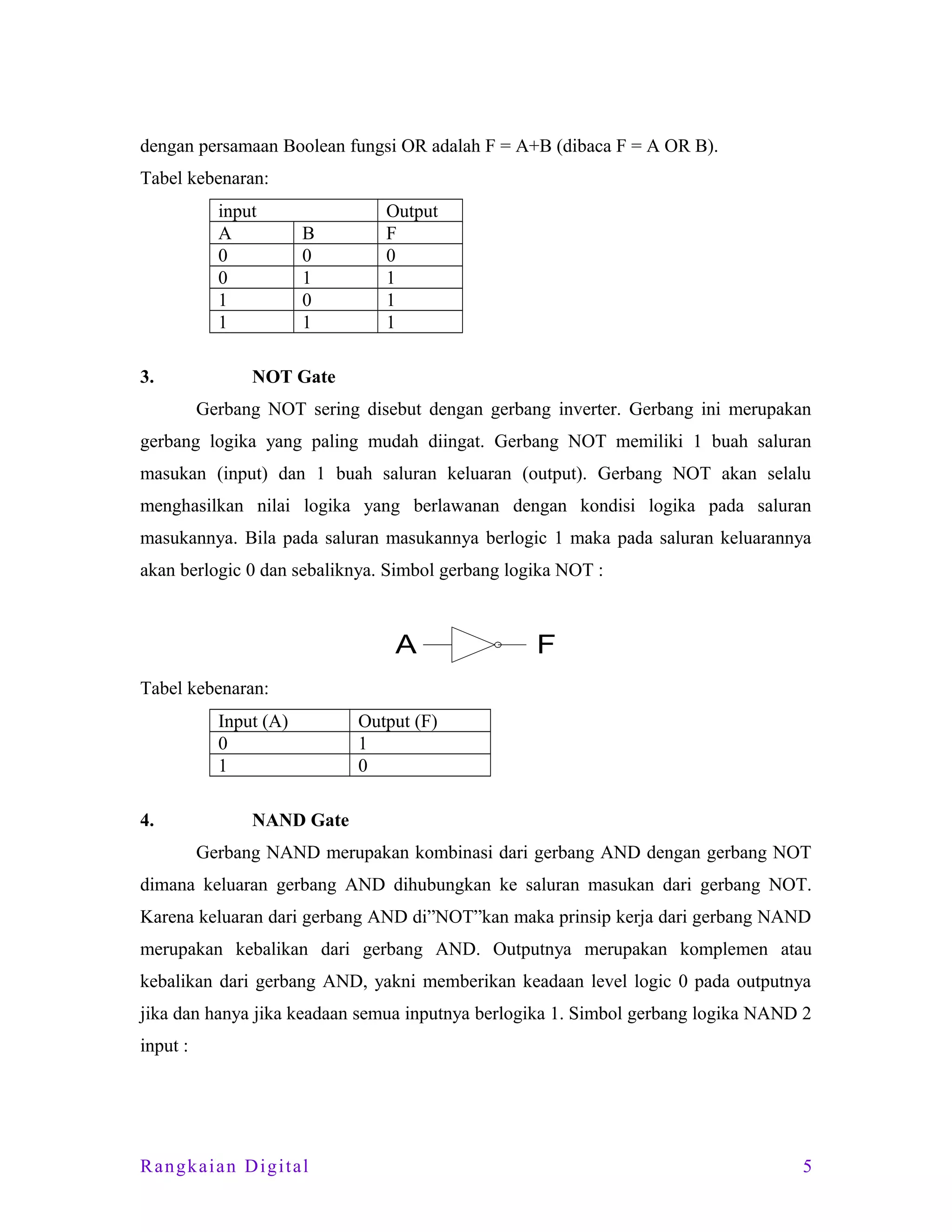 dengan persamaan Boolean fungsi OR adalah F = A+B (dibaca F = A OR B).
Tabel kebenaran:
input
A
0
0
1
1
3.

B
0
1
0
1

Output
F
0
1
1
1

NOT Gate
Gerbang NOT sering disebut dengan gerbang inverter. Gerbang ini merupakan

gerbang logika yang paling mudah diingat. Gerbang NOT memiliki 1 buah saluran
masukan (input) dan 1 buah saluran keluaran (output). Gerbang NOT akan selalu
menghasilkan nilai logika yang berlawanan dengan kondisi logika pada saluran
masukannya. Bila pada saluran masukannya berlogic 1 maka pada saluran keluarannya
akan berlogic 0 dan sebaliknya. Simbol gerbang logika NOT :

A

F

Tabel kebenaran:
Input (A)
0
1
4.

Output (F)
1
0

NAND Gate
Gerbang NAND merupakan kombinasi dari gerbang AND dengan gerbang NOT

dimana keluaran gerbang AND dihubungkan ke saluran masukan dari gerbang NOT.
Karena keluaran dari gerbang AND di”NOT”kan maka prinsip kerja dari gerbang NAND
merupakan kebalikan dari gerbang AND. Outputnya merupakan komplemen atau
kebalikan dari gerbang AND, yakni memberikan keadaan level logic 0 pada outputnya
jika dan hanya jika keadaan semua inputnya berlogika 1. Simbol gerbang logika NAND 2
input :

Rangkaian Digital

5

 