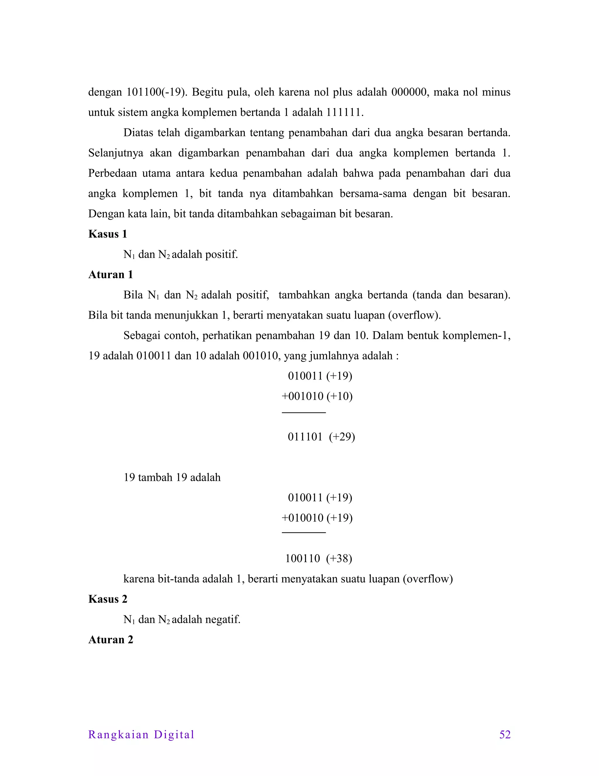 dengan 101100(-19). Begitu pula, oleh karena nol plus adalah 000000, maka nol minus
untuk sistem angka komplemen bertanda 1 adalah 111111.
Diatas telah digambarkan tentang penambahan dari dua angka besaran bertanda.
Selanjutnya akan digambarkan penambahan dari dua angka komplemen bertanda 1.
Perbedaan utama antara kedua penambahan adalah bahwa pada penambahan dari dua
angka komplemen 1, bit tanda nya ditambahkan bersama-sama dengan bit besaran.
Dengan kata lain, bit tanda ditambahkan sebagaiman bit besaran.
Kasus 1
N1 dan N2 adalah positif.
Aturan 1
Bila N1 dan N2 adalah positif, tambahkan angka bertanda (tanda dan besaran).
Bila bit tanda menunjukkan 1, berarti menyatakan suatu luapan (overflow).
Sebagai contoh, perhatikan penambahan 19 dan 10. Dalam bentuk komplemen-1,
19 adalah 010011 dan 10 adalah 001010, yang jumlahnya adalah :
010011 (+19)
+001010 (+10)
011101 (+29)
19 tambah 19 adalah
010011 (+19)
+010010 (+19)
100110 (+38)
karena bit-tanda adalah 1, berarti menyatakan suatu luapan (overflow)
Kasus 2
N1 dan N2 adalah negatif.
Aturan 2

Rangkaian Digital

52

 
