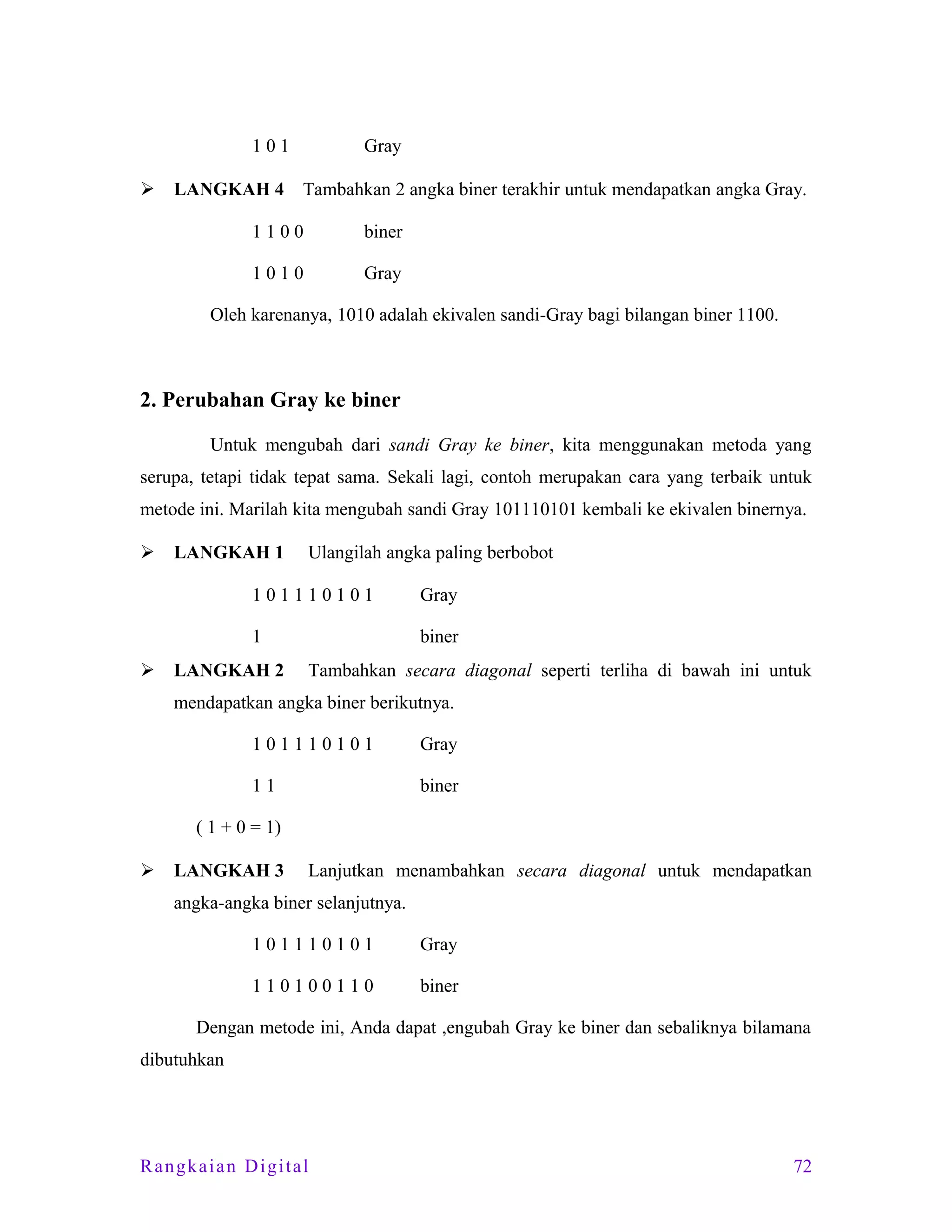 101


LANGKAH 4

Gray
Tambahkan 2 angka biner terakhir untuk mendapatkan angka Gray.

1100

biner

1010

Gray

Oleh karenanya, 1010 adalah ekivalen sandi-Gray bagi bilangan biner 1100.

2. Perubahan Gray ke biner
Untuk mengubah dari sandi Gray ke biner, kita menggunakan metoda yang
serupa, tetapi tidak tepat sama. Sekali lagi, contoh merupakan cara yang terbaik untuk
metode ini. Marilah kita mengubah sandi Gray 101110101 kembali ke ekivalen binernya.


LANGKAH 1

Ulangilah angka paling berbobot

101110101
1


Gray
biner

LANGKAH 2

Tambahkan secara diagonal seperti terliha di bawah ini untuk

mendapatkan angka biner berikutnya.
101110101

Gray

11

biner

( 1 + 0 = 1)


LANGKAH 3

Lanjutkan menambahkan secara diagonal untuk mendapatkan

angka-angka biner selanjutnya.
101110101

Gray

110100110

biner

Dengan metode ini, Anda dapat ,engubah Gray ke biner dan sebaliknya bilamana
dibutuhkan

Rangkaian Digital

72

 