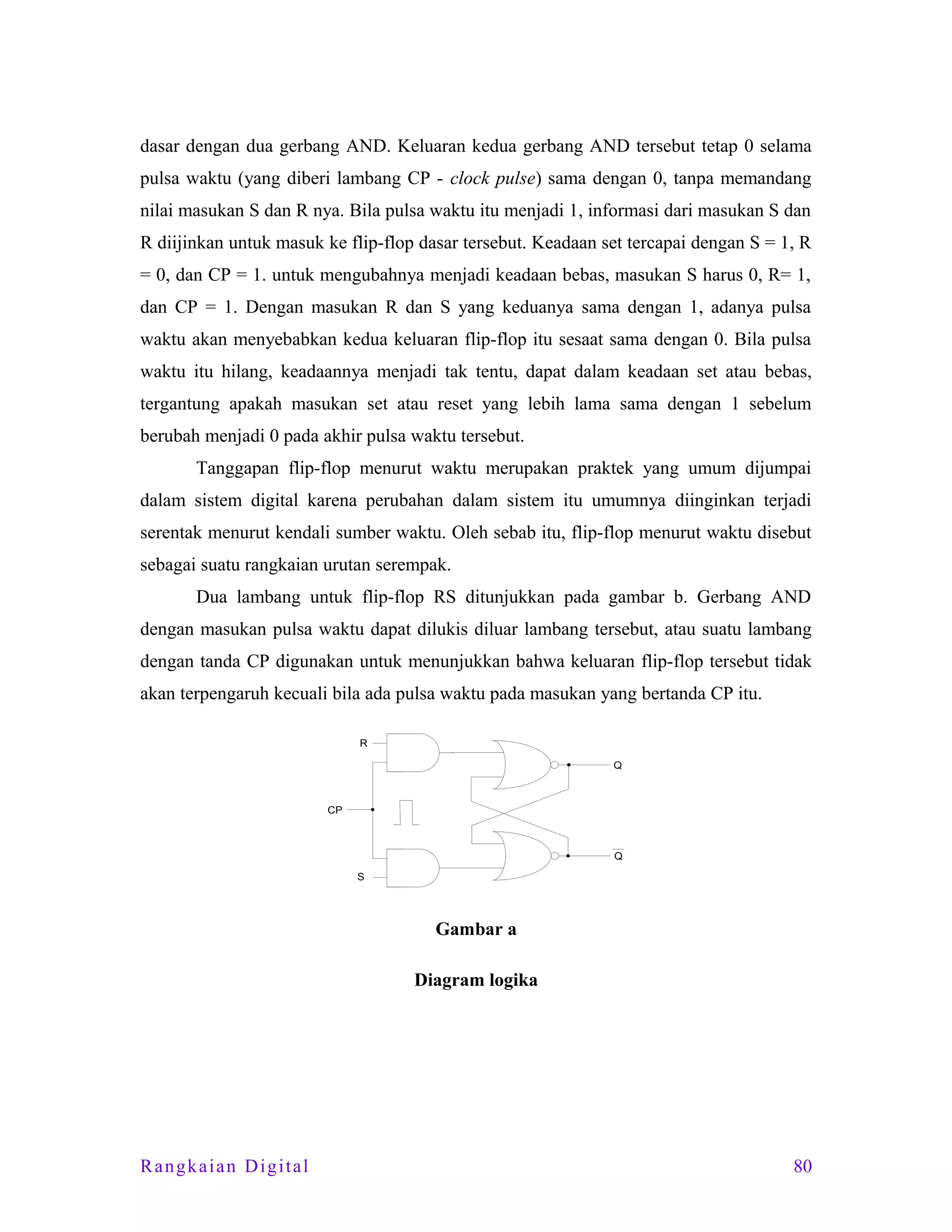 dasar dengan dua gerbang AND. Keluaran kedua gerbang AND tersebut tetap 0 selama
pulsa waktu (yang diberi lambang CP - clock pulse) sama dengan 0, tanpa memandang
nilai masukan S dan R nya. Bila pulsa waktu itu menjadi 1, informasi dari masukan S dan
R diijinkan untuk masuk ke flip-flop dasar tersebut. Keadaan set tercapai dengan S = 1, R
= 0, dan CP = 1. untuk mengubahnya menjadi keadaan bebas, masukan S harus 0, R= 1,
dan CP = 1. Dengan masukan R dan S yang keduanya sama dengan 1, adanya pulsa
waktu akan menyebabkan kedua keluaran flip-flop itu sesaat sama dengan 0. Bila pulsa
waktu itu hilang, keadaannya menjadi tak tentu, dapat dalam keadaan set atau bebas,
tergantung apakah masukan set atau reset yang lebih lama sama dengan 1 sebelum
berubah menjadi 0 pada akhir pulsa waktu tersebut.
Tanggapan flip-flop menurut waktu merupakan praktek yang umum dijumpai
dalam sistem digital karena perubahan dalam sistem itu umumnya diinginkan terjadi
serentak menurut kendali sumber waktu. Oleh sebab itu, flip-flop menurut waktu disebut
sebagai suatu rangkaian urutan serempak.
Dua lambang untuk flip-flop RS ditunjukkan pada gambar b. Gerbang AND
dengan masukan pulsa waktu dapat dilukis diluar lambang tersebut, atau suatu lambang
dengan tanda CP digunakan untuk menunjukkan bahwa keluaran flip-flop tersebut tidak
akan terpengaruh kecuali bila ada pulsa waktu pada masukan yang bertanda CP itu.
R
Q

CP

Q
S

Gambar a
Diagram logika

Rangkaian Digital

80

 