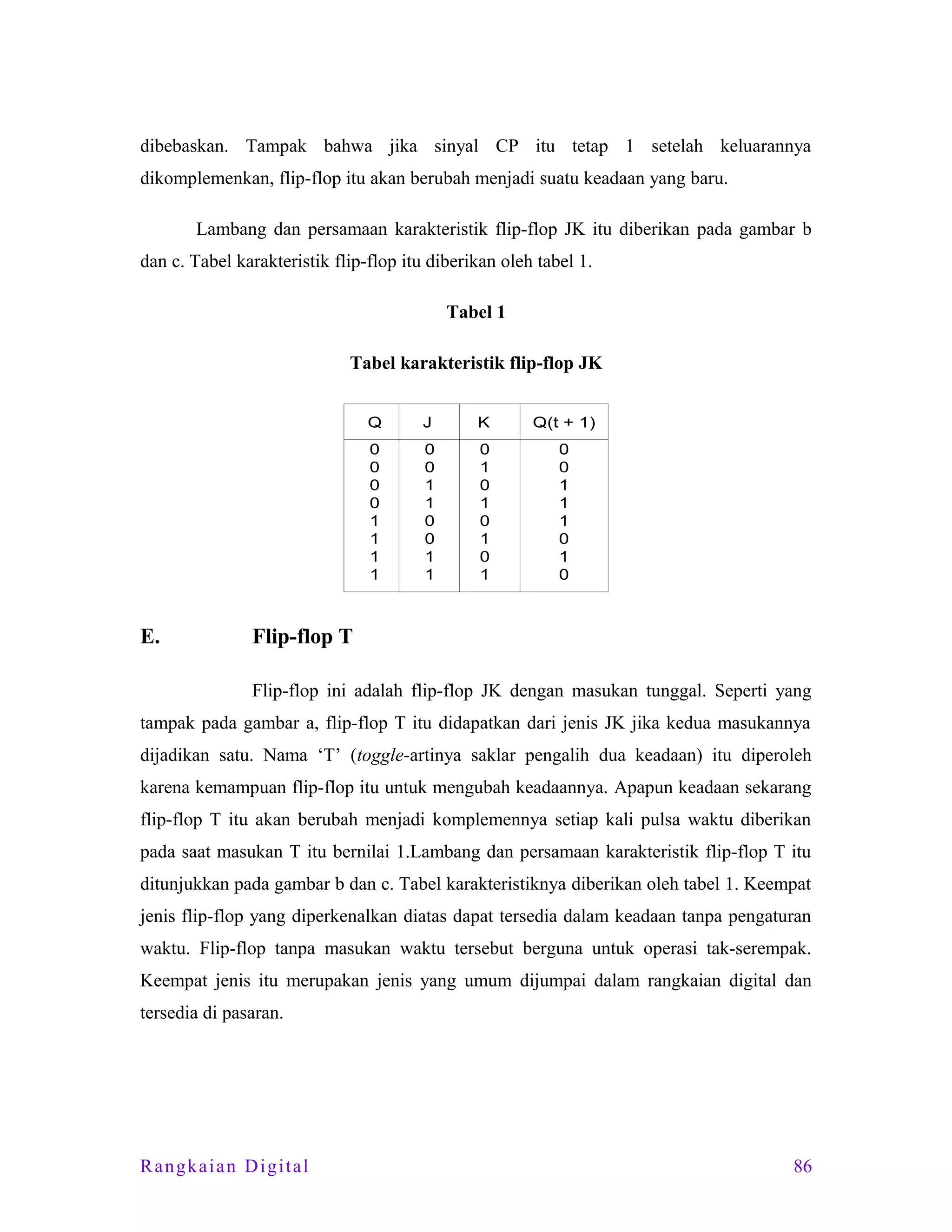 dibebaskan. Tampak bahwa jika sinyal CP itu tetap 1 setelah keluarannya
dikomplemenkan, flip-flop itu akan berubah menjadi suatu keadaan yang baru.
Lambang dan persamaan karakteristik flip-flop JK itu diberikan pada gambar b
dan c. Tabel karakteristik flip-flop itu diberikan oleh tabel 1.
Tabel 1
Tabel karakteristik flip-flop JK
Q

K

Q(t + 1)

0
0
0
0
1
1
1
1

E.

J
0
0
1
1
0
0
1
1

0
1
0
1
0
1
0
1

0
0
1
1
1
0
1
0

Flip-flop T
Flip-flop ini adalah flip-flop JK dengan masukan tunggal. Seperti yang

tampak pada gambar a, flip-flop T itu didapatkan dari jenis JK jika kedua masukannya
dijadikan satu. Nama ‘T’ (toggle-artinya saklar pengalih dua keadaan) itu diperoleh
karena kemampuan flip-flop itu untuk mengubah keadaannya. Apapun keadaan sekarang
flip-flop T itu akan berubah menjadi komplemennya setiap kali pulsa waktu diberikan
pada saat masukan T itu bernilai 1.Lambang dan persamaan karakteristik flip-flop T itu
ditunjukkan pada gambar b dan c. Tabel karakteristiknya diberikan oleh tabel 1. Keempat
jenis flip-flop yang diperkenalkan diatas dapat tersedia dalam keadaan tanpa pengaturan
waktu. Flip-flop tanpa masukan waktu tersebut berguna untuk operasi tak-serempak.
Keempat jenis itu merupakan jenis yang umum dijumpai dalam rangkaian digital dan
tersedia di pasaran.

Rangkaian Digital

86

 